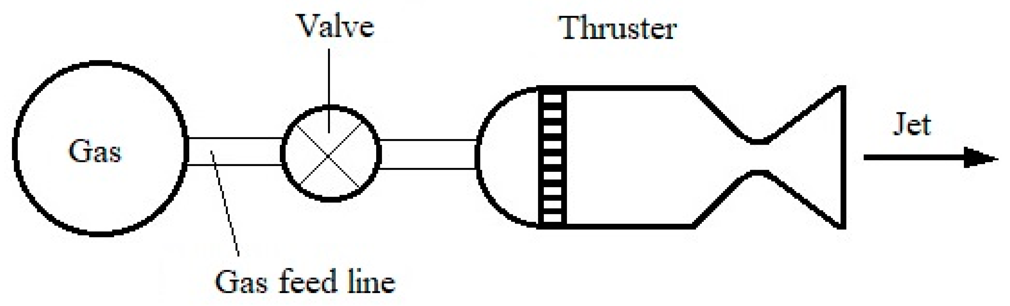 Applsci 10 07197 g002