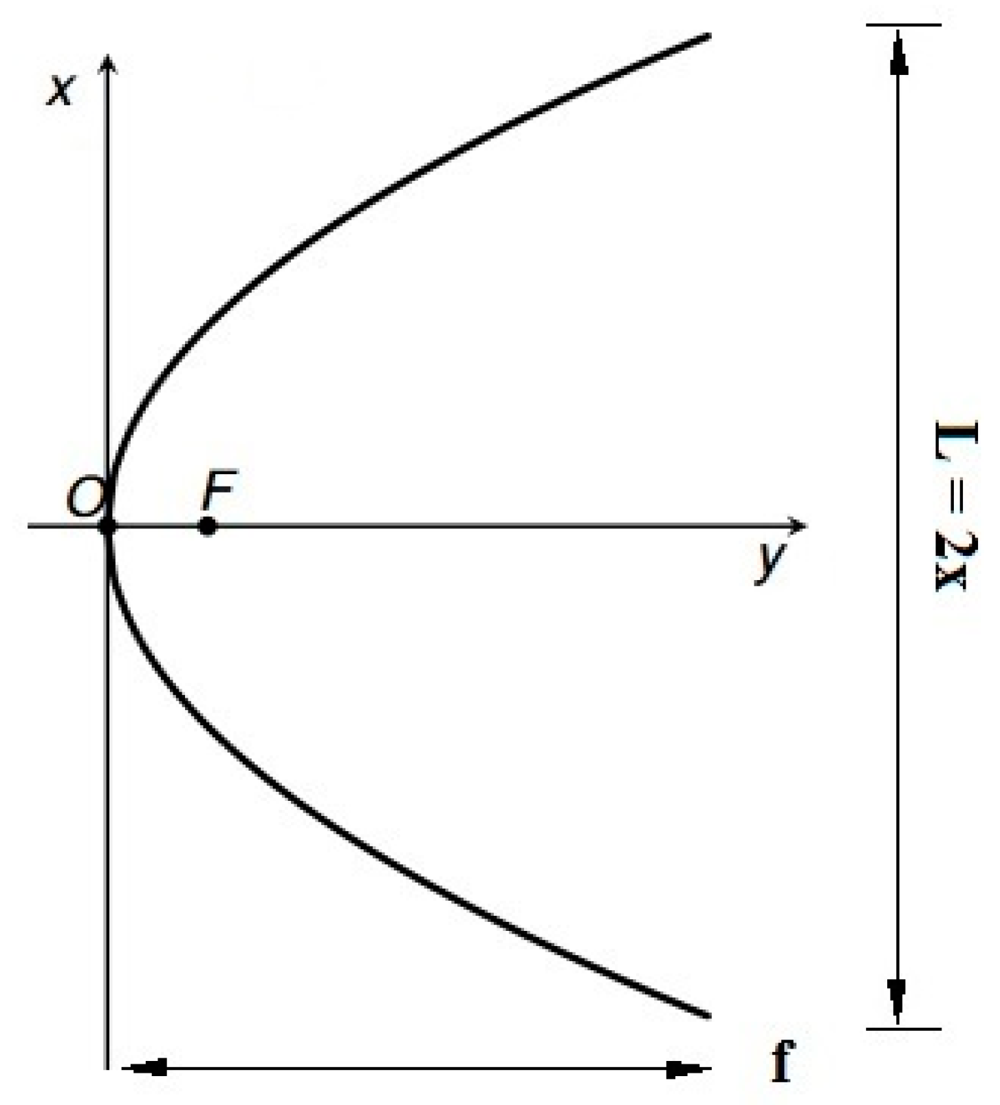 Applsci 10 07197 g006