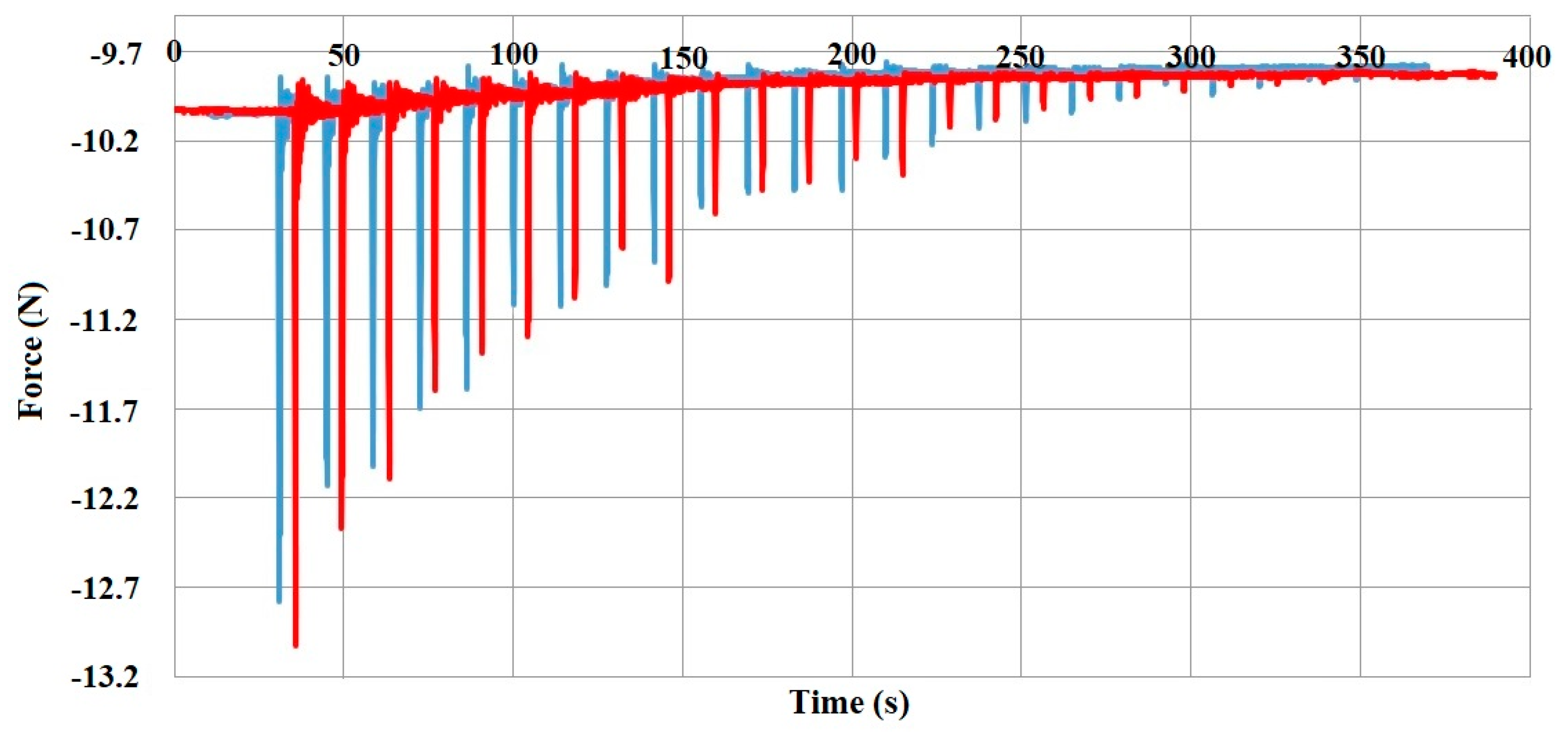 Applsci 10 07197 g012