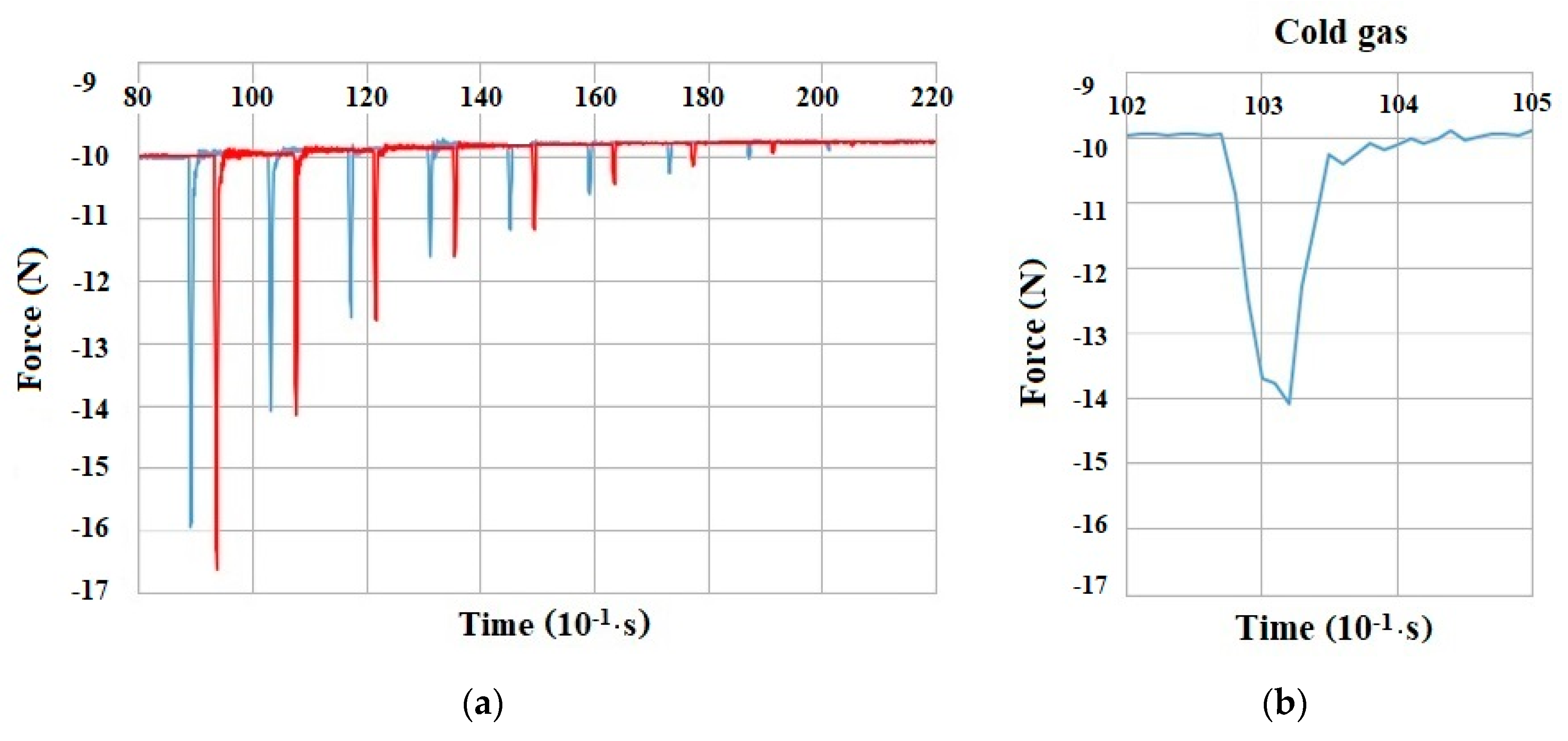 Applsci 10 07197 g014