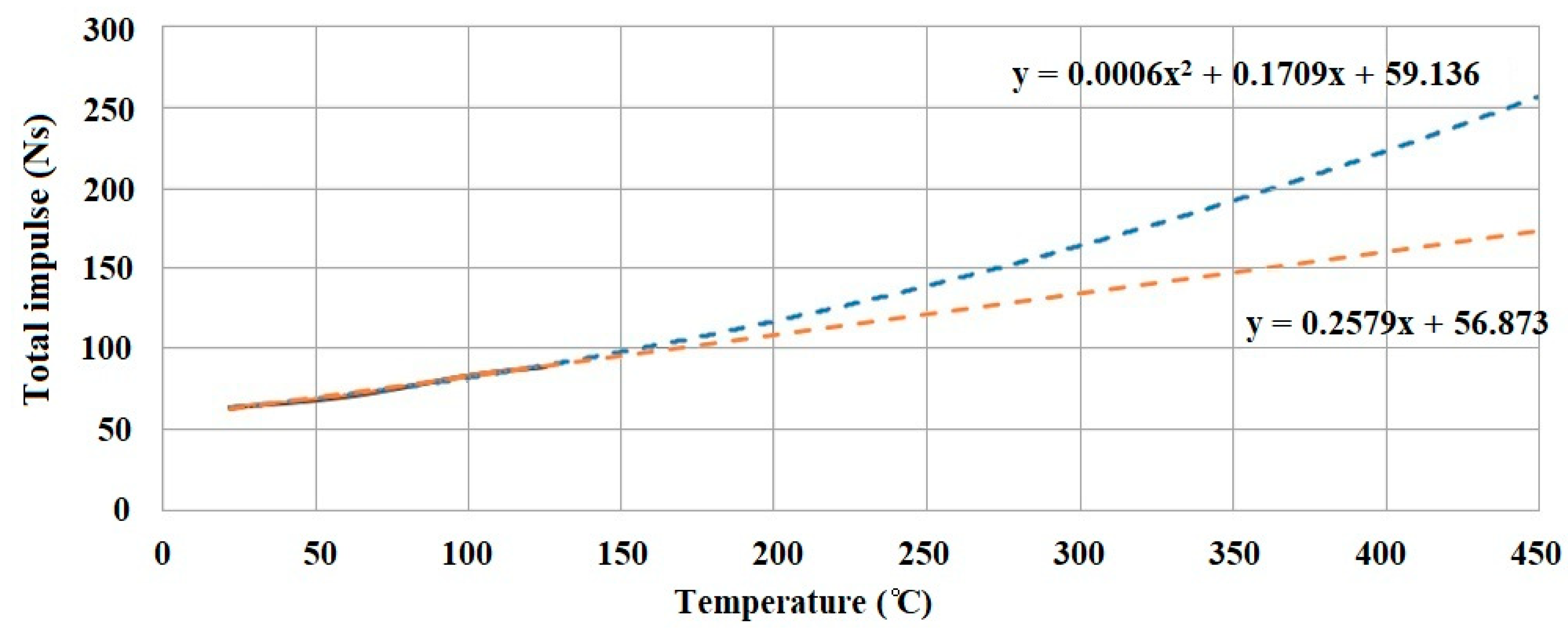 Applsci 10 07197 g016