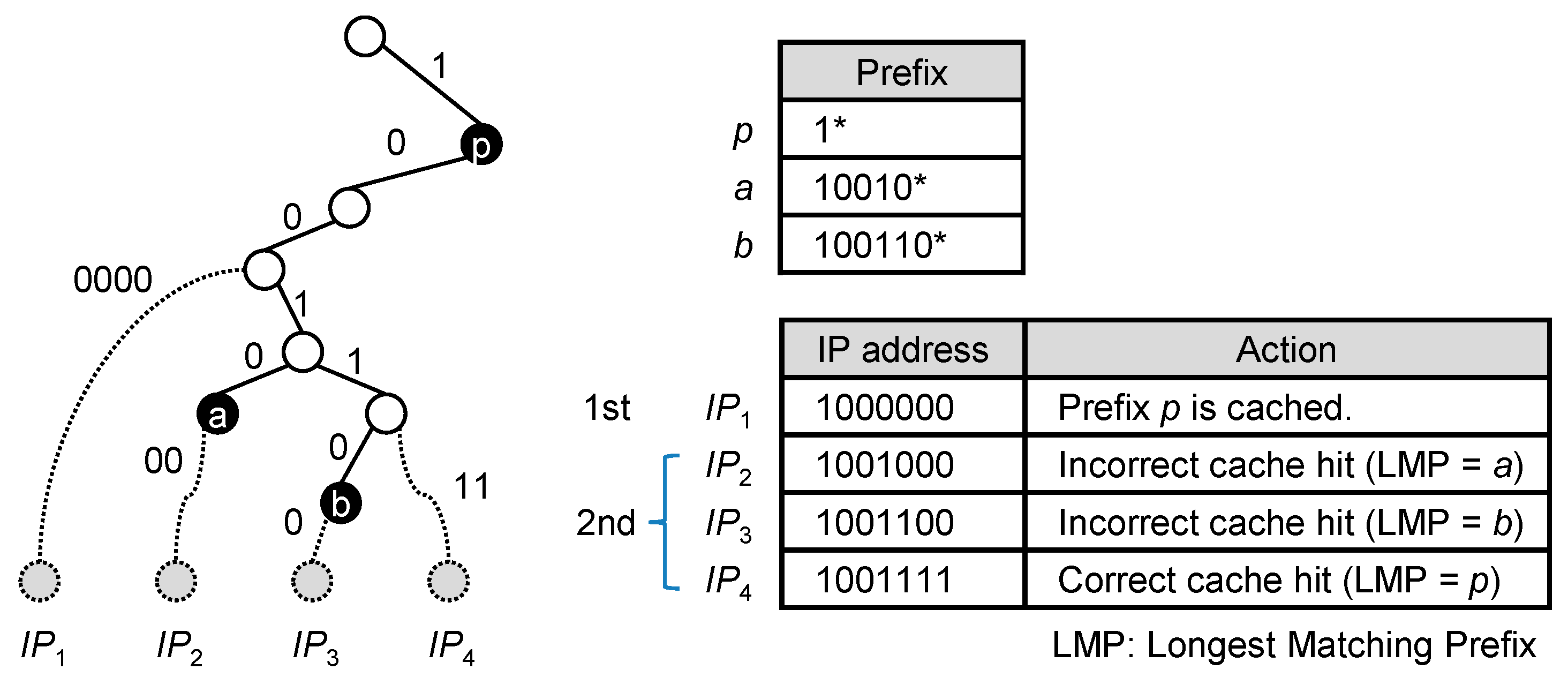 Applsci 10 07198 g001 Applsci 10 07198 g001