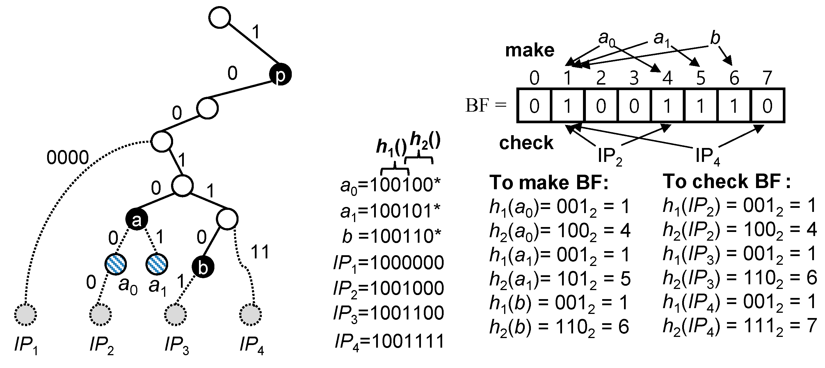 Applsci 10 07198 g003 Applsci 10 07198 g003