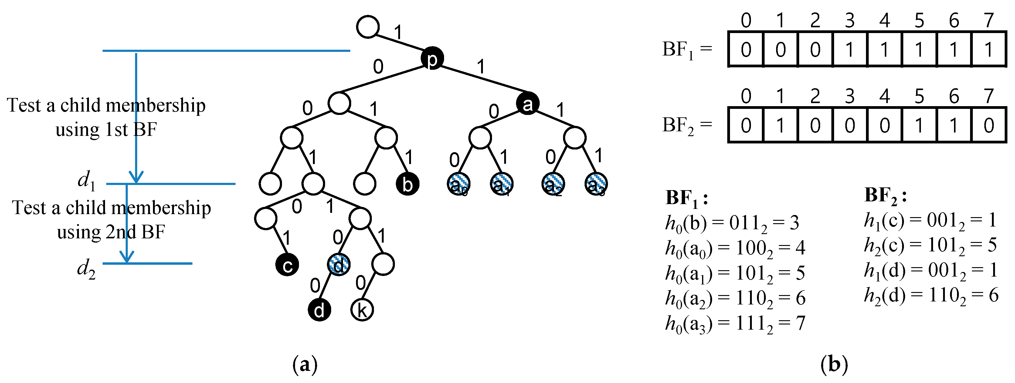 Applsci 10 07198 g004 Applsci 10 07198 g004