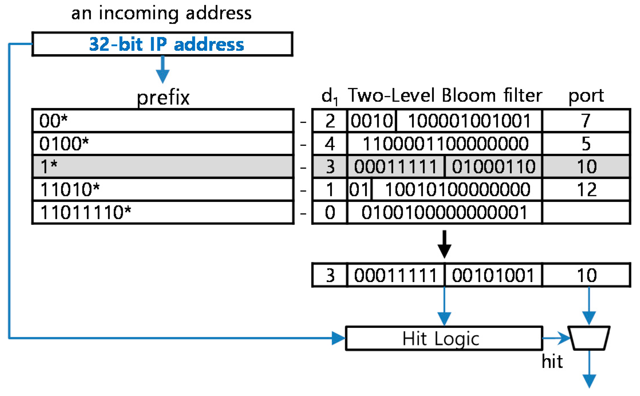 Applsci 10 07198 g005 Applsci 10 07198 g005
