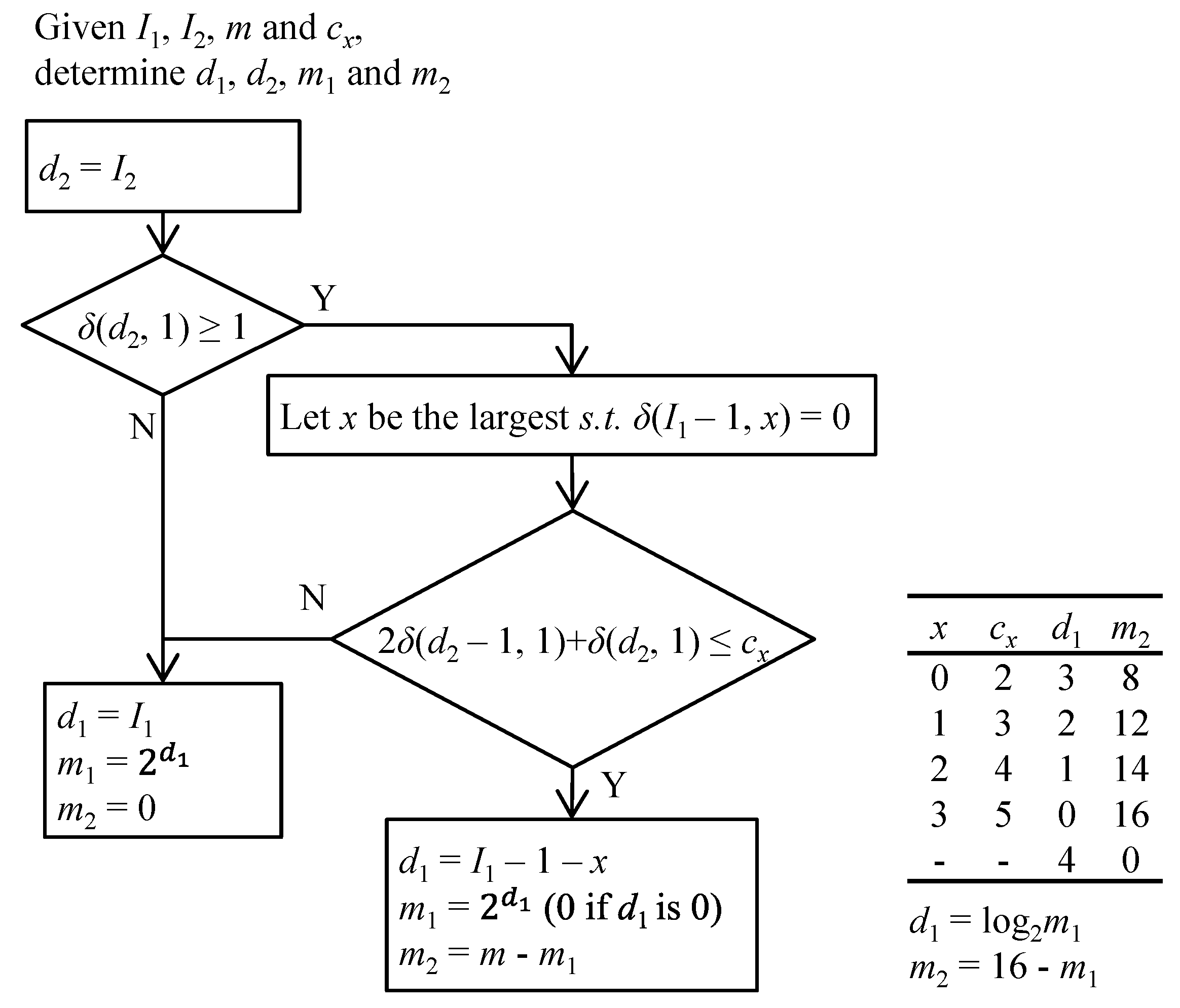 Applsci 10 07198 g007 Applsci 10 07198 g007