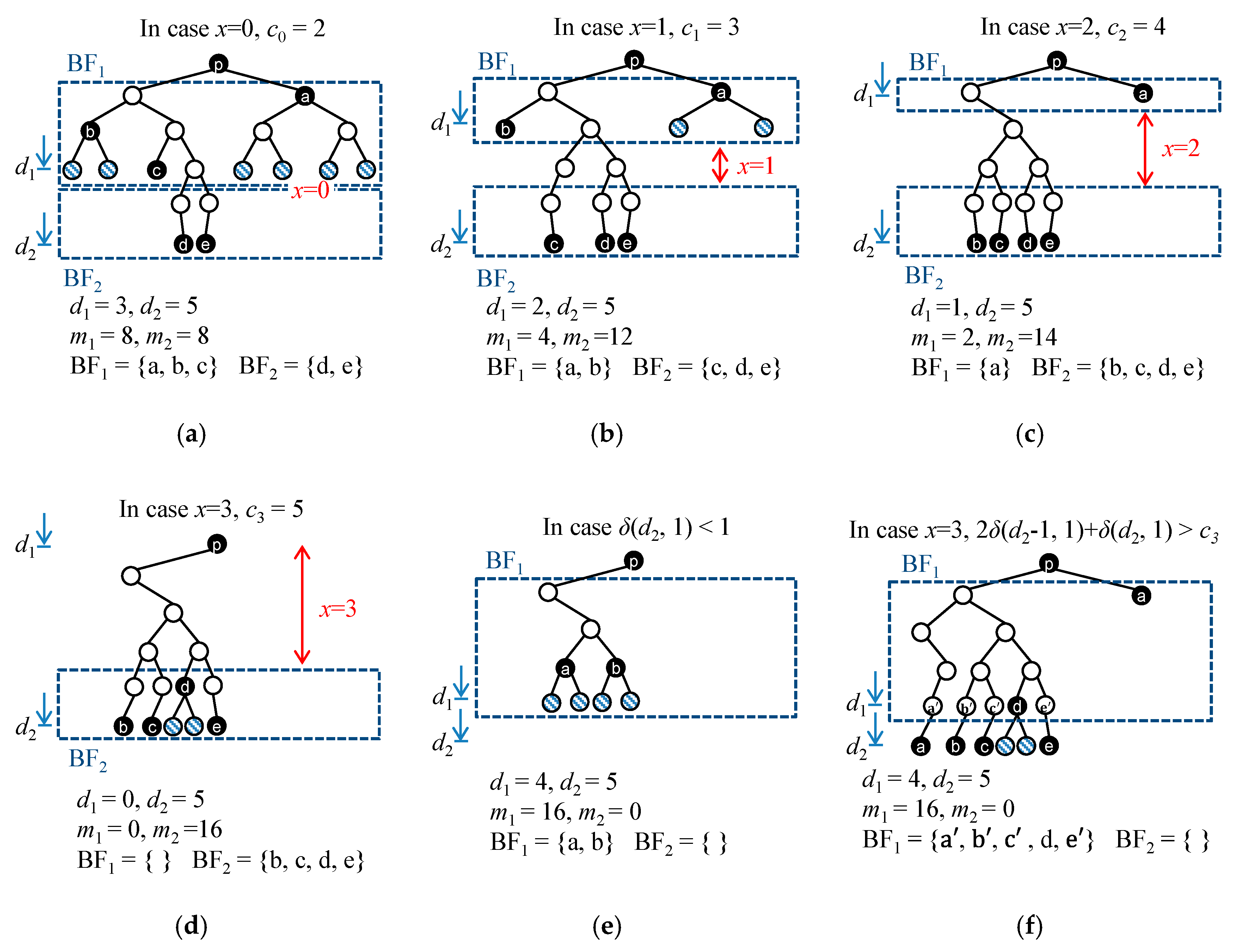 Applsci 10 07198 g008 Applsci 10 07198 g008