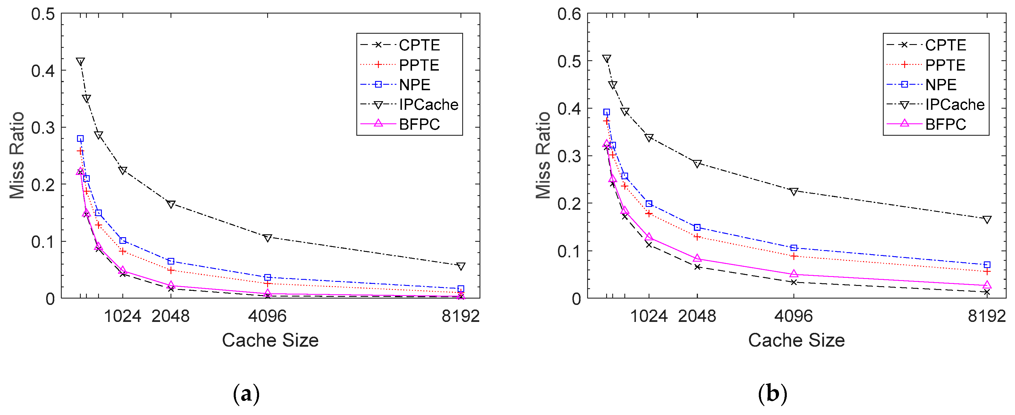 Applsci 10 07198 g009 Applsci 10 07198 g009