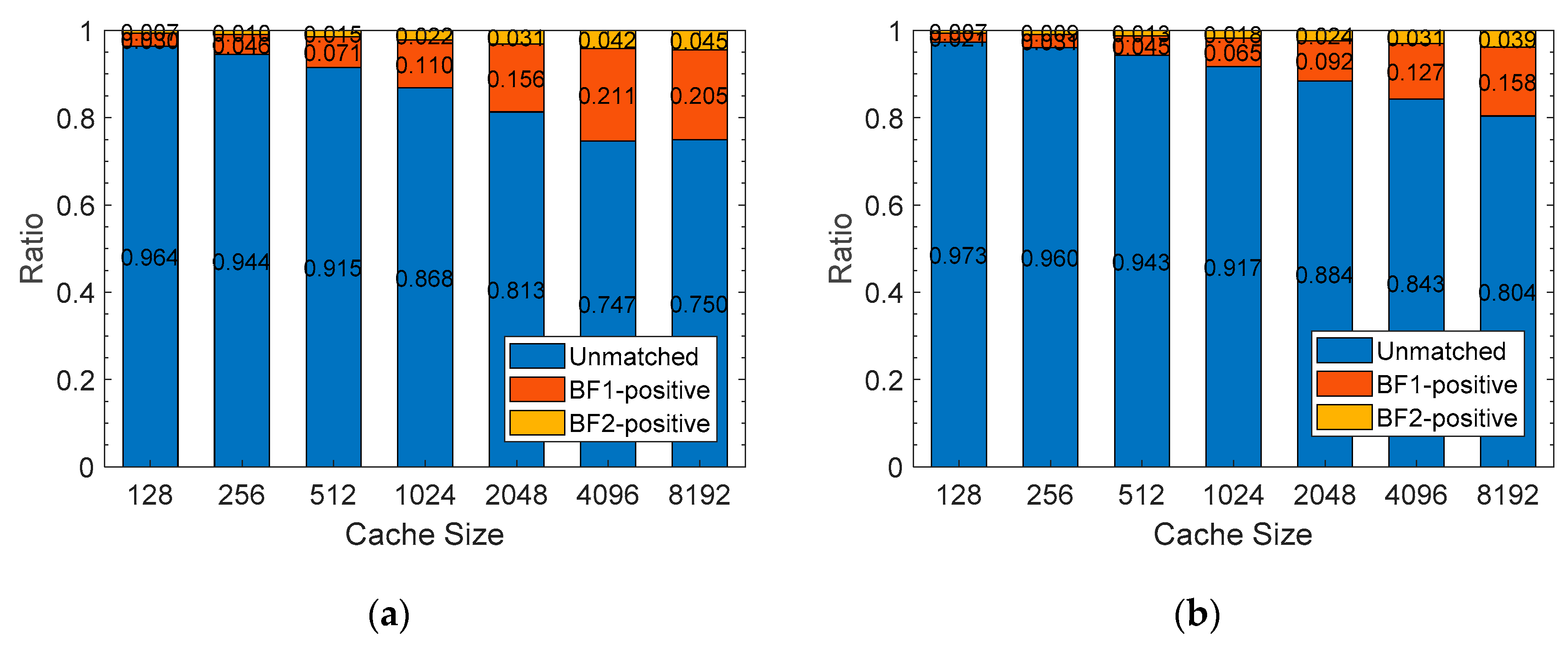 Applsci 10 07198 g010 Applsci 10 07198 g010
