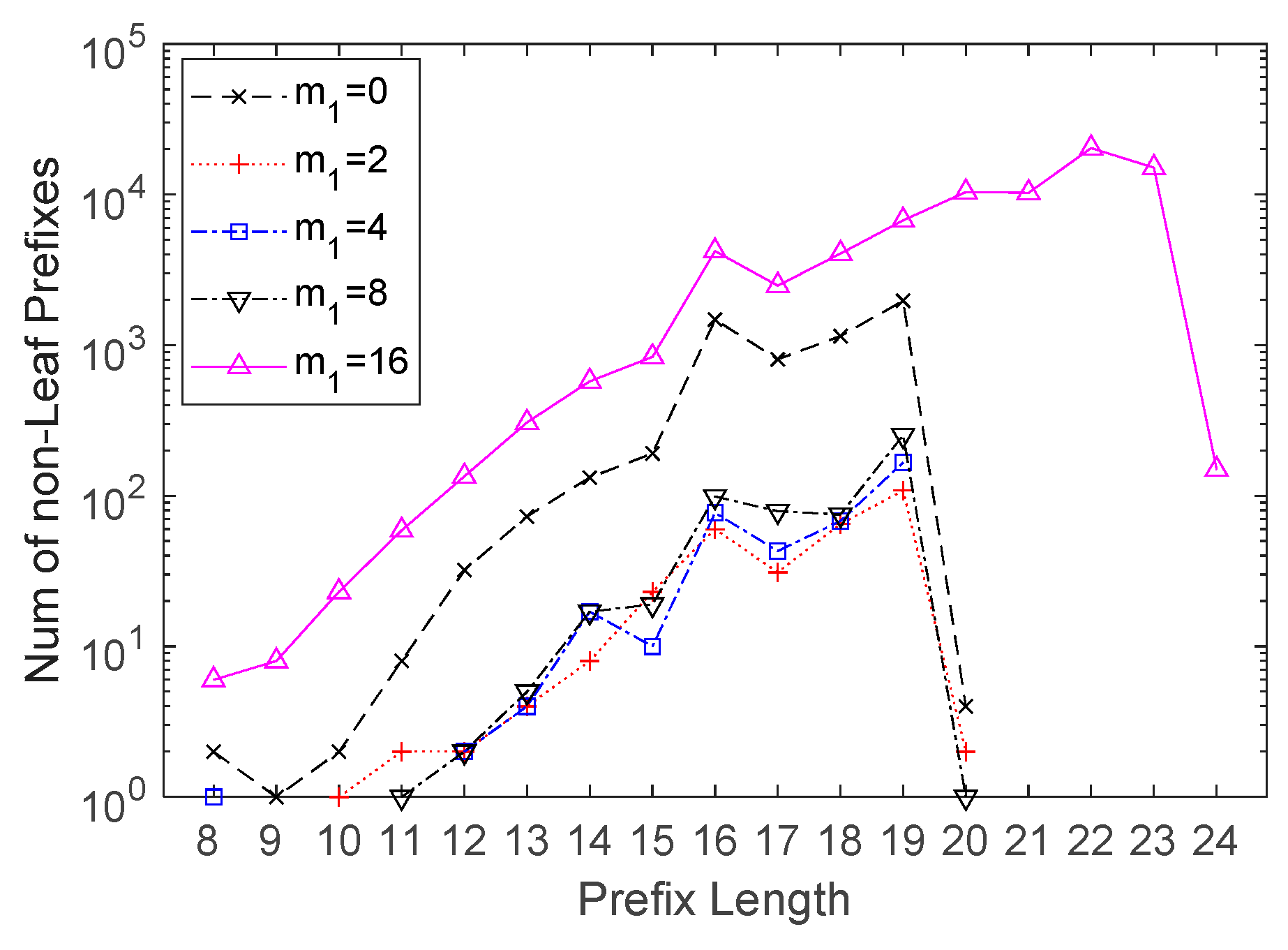 Applsci 10 07198 g012 Applsci 10 07198 g012