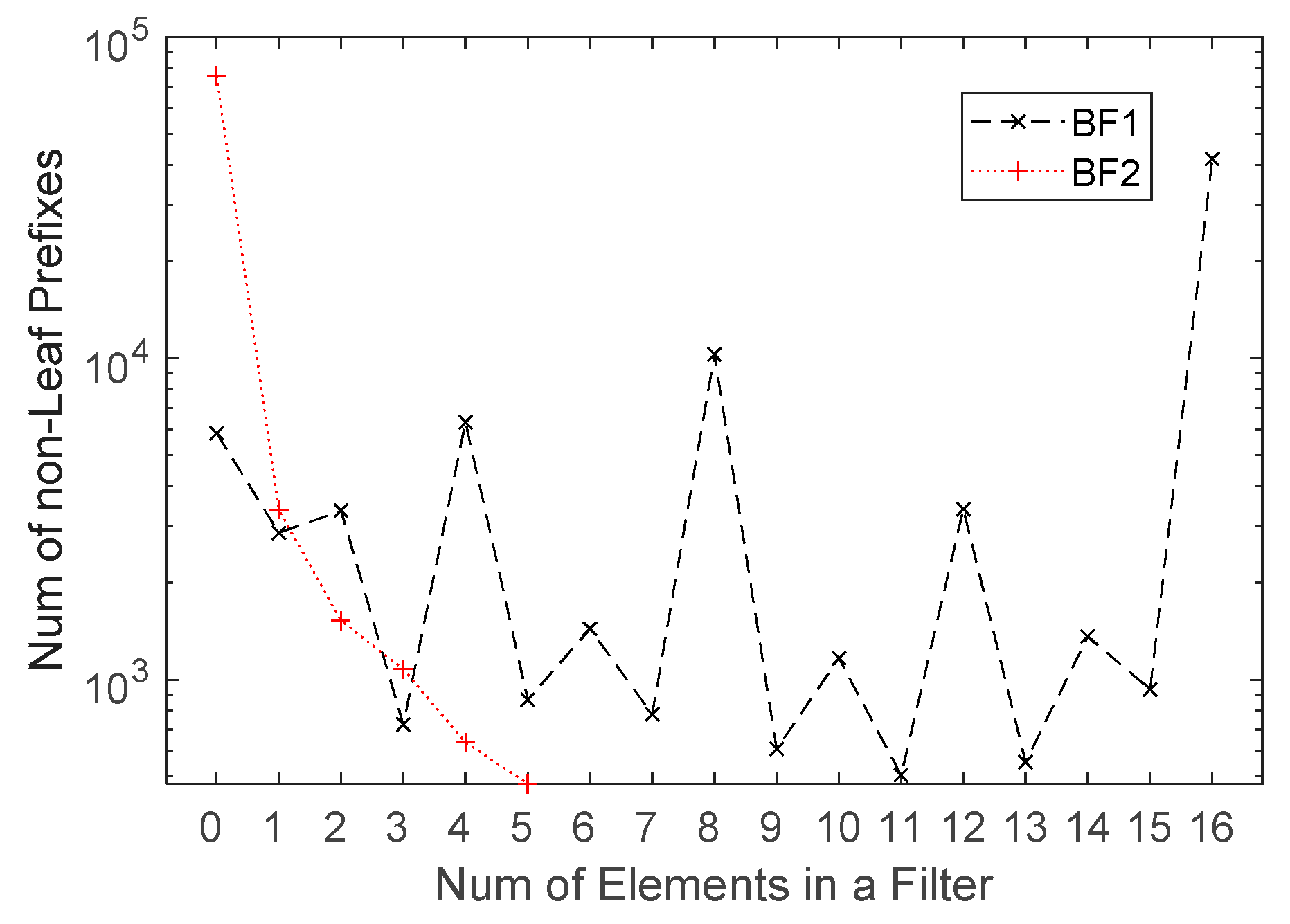 Applsci 10 07198 g013 Applsci 10 07198 g013