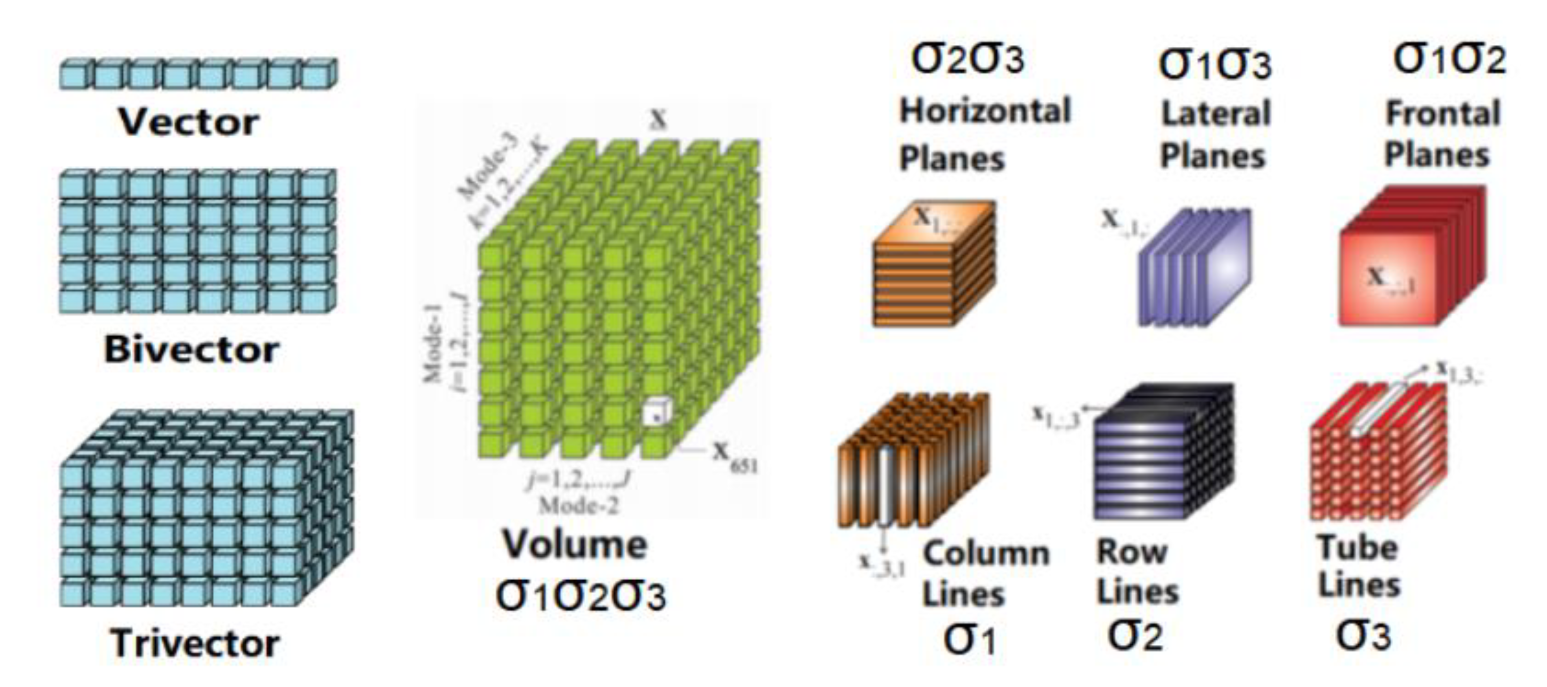 Applsci 10 07201 g002 Applsci 10 07201 g002