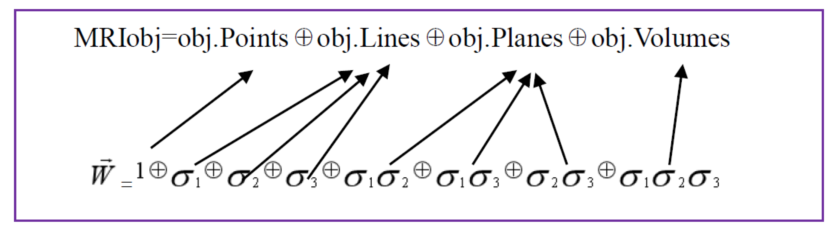 Applsci 10 07201 g003 Applsci 10 07201 g003