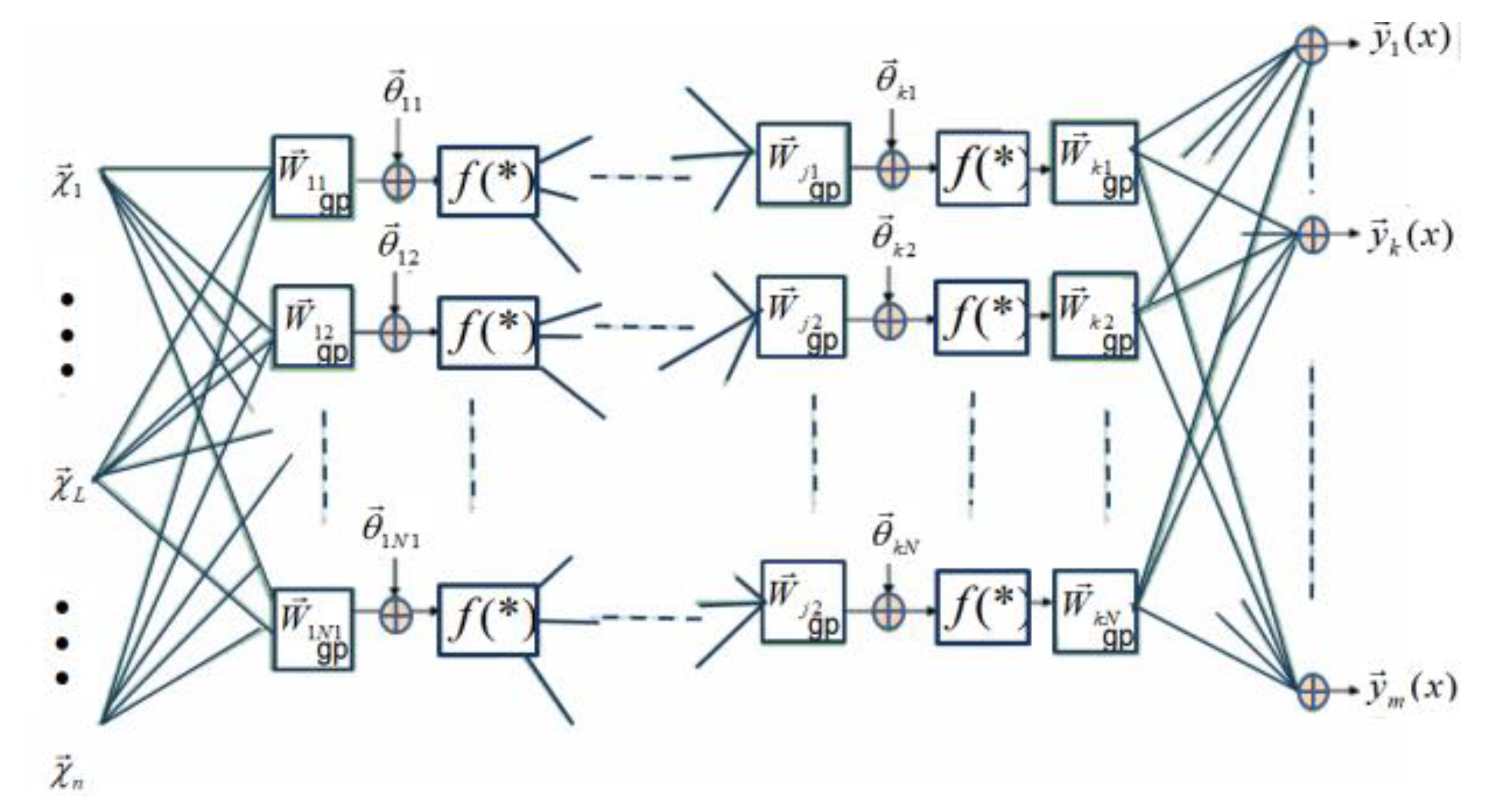 Applsci 10 07201 g006 Applsci 10 07201 g006