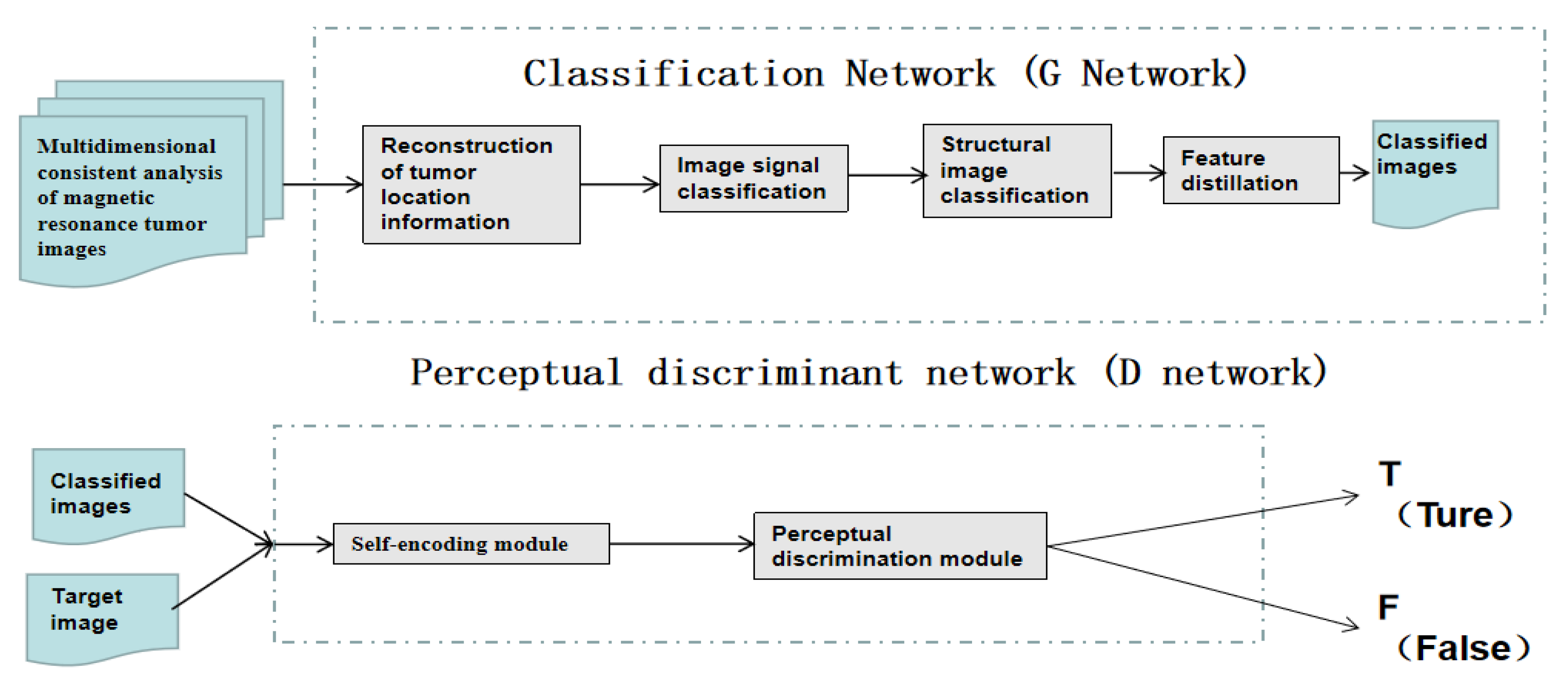 Applsci 10 07201 g009 Applsci 10 07201 g009