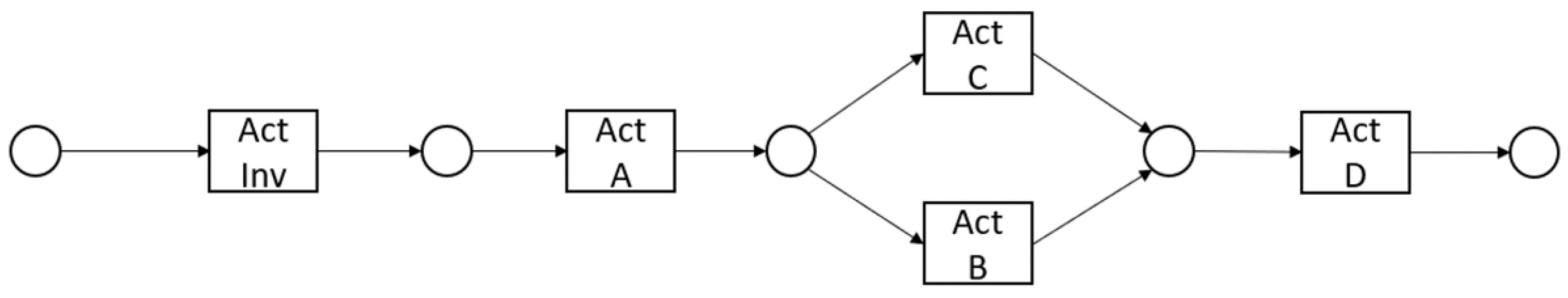 Applsci 10 07202 g001