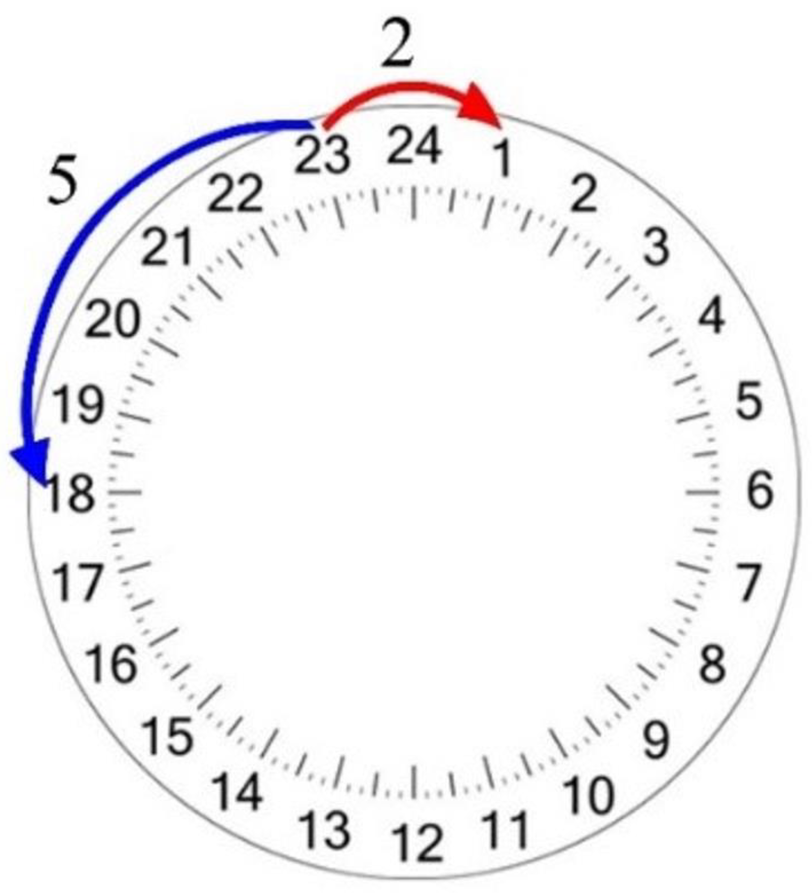 Applsci 10 07202 g003