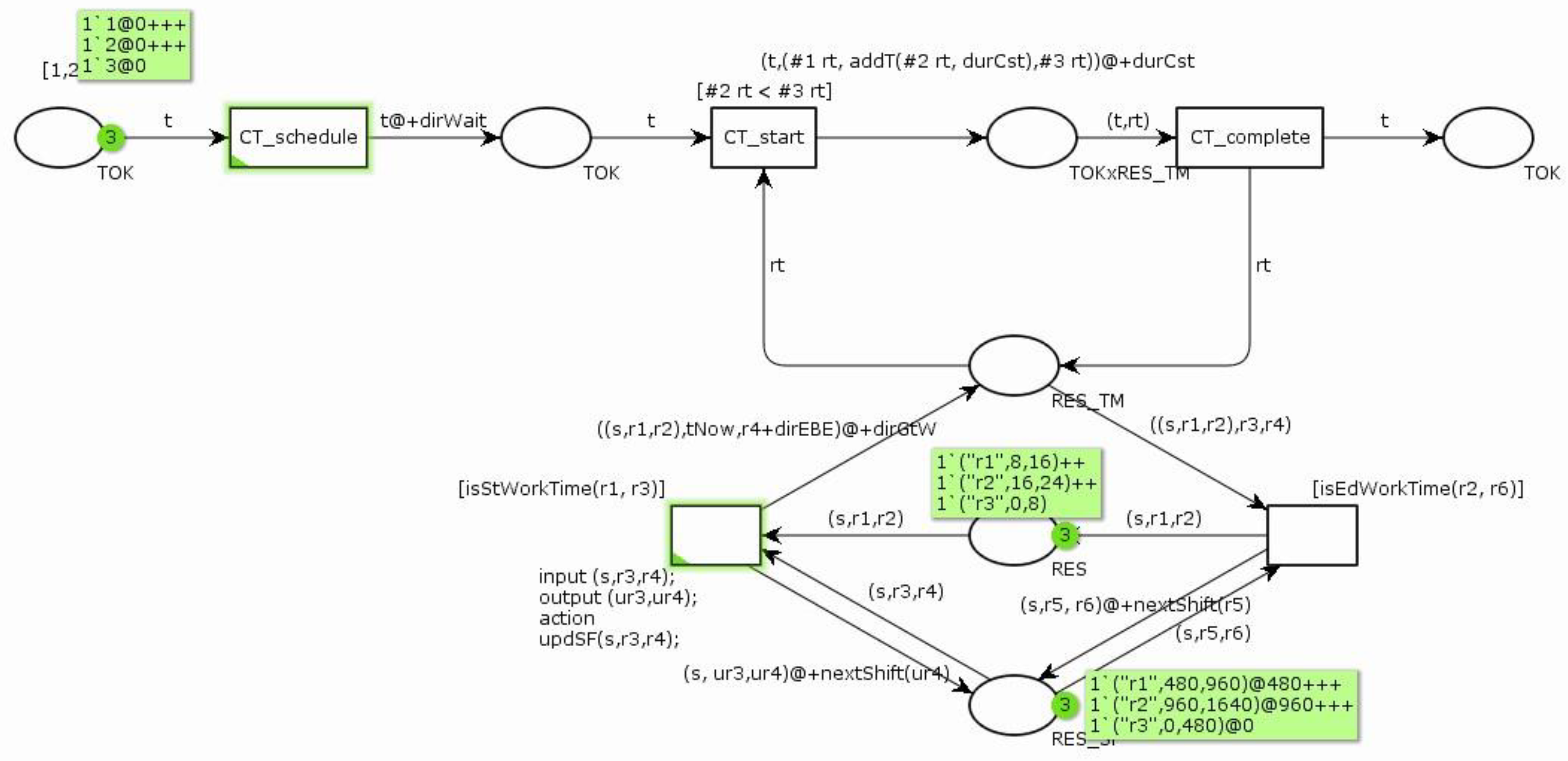 Applsci 10 07202 g005