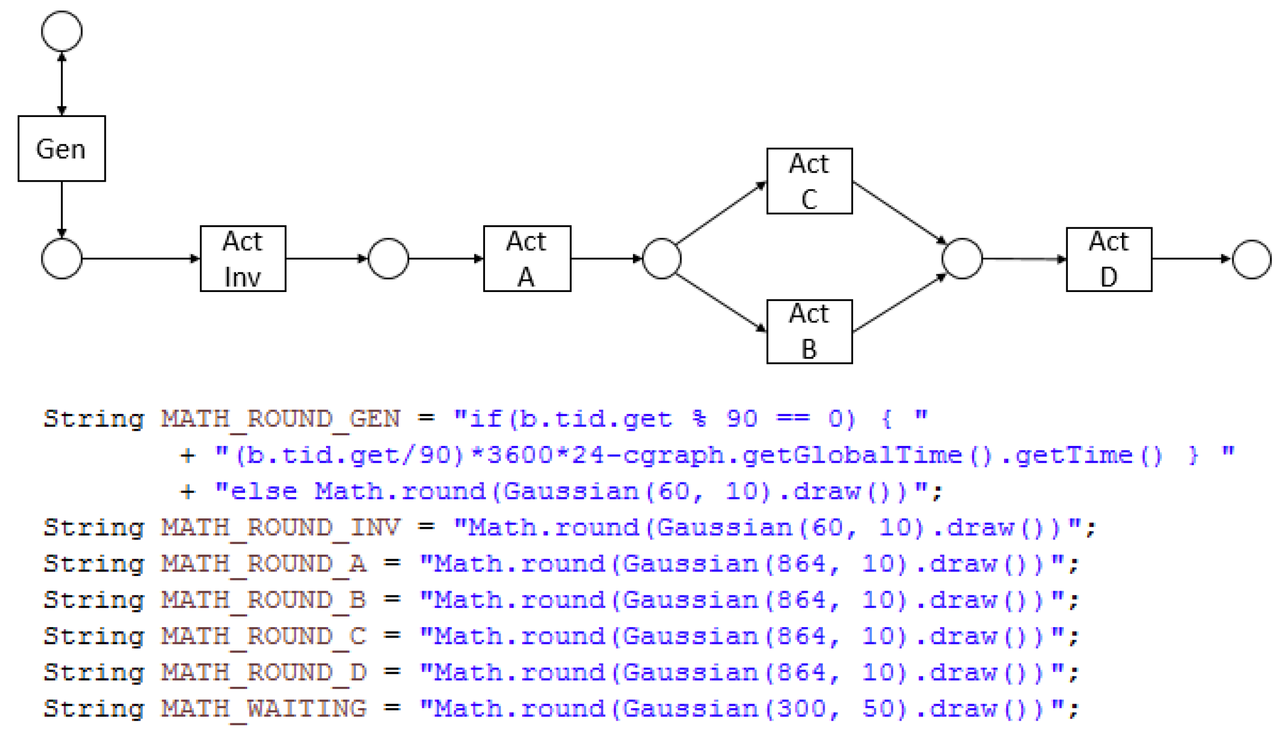 Applsci 10 07202 g006