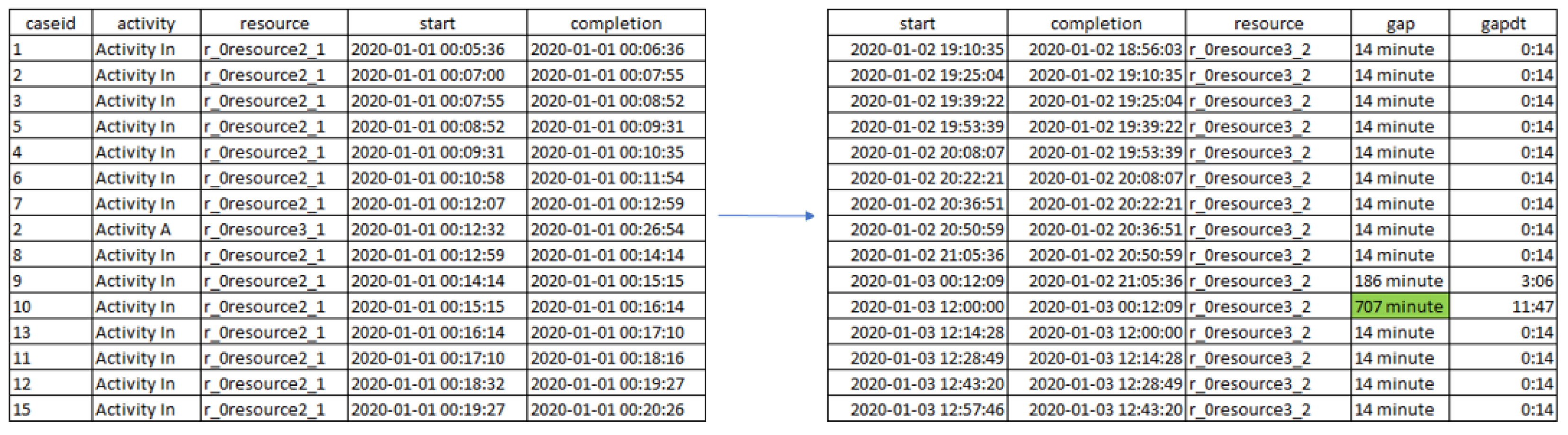 Applsci 10 07202 g008