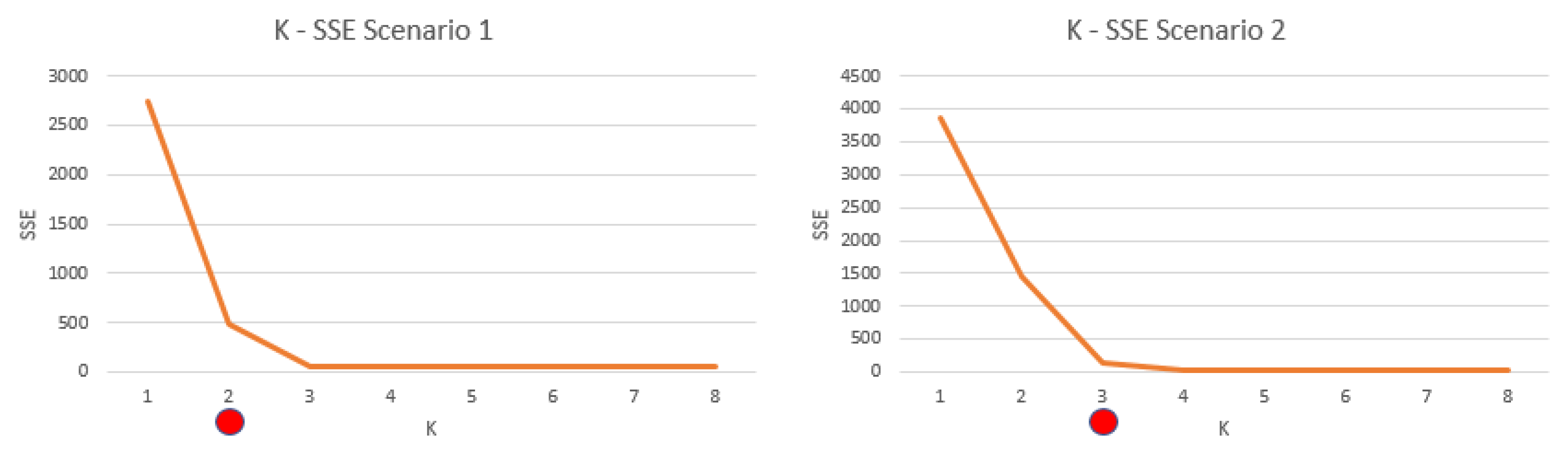 Applsci 10 07202 g009