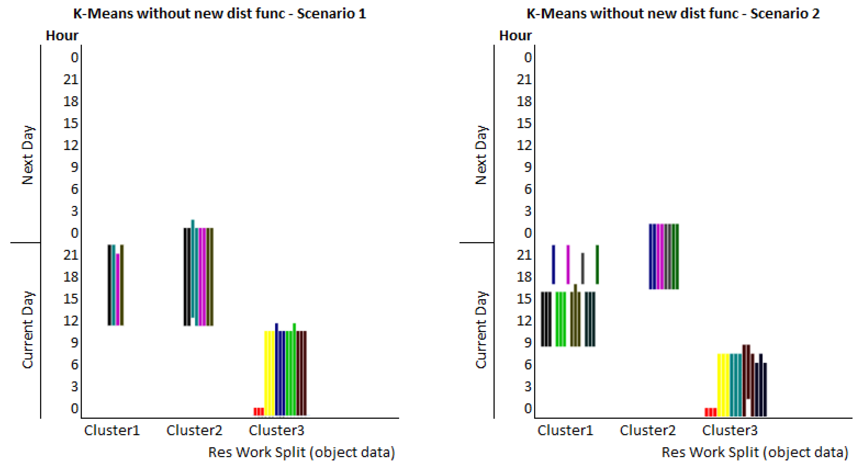 Applsci 10 07202 g010