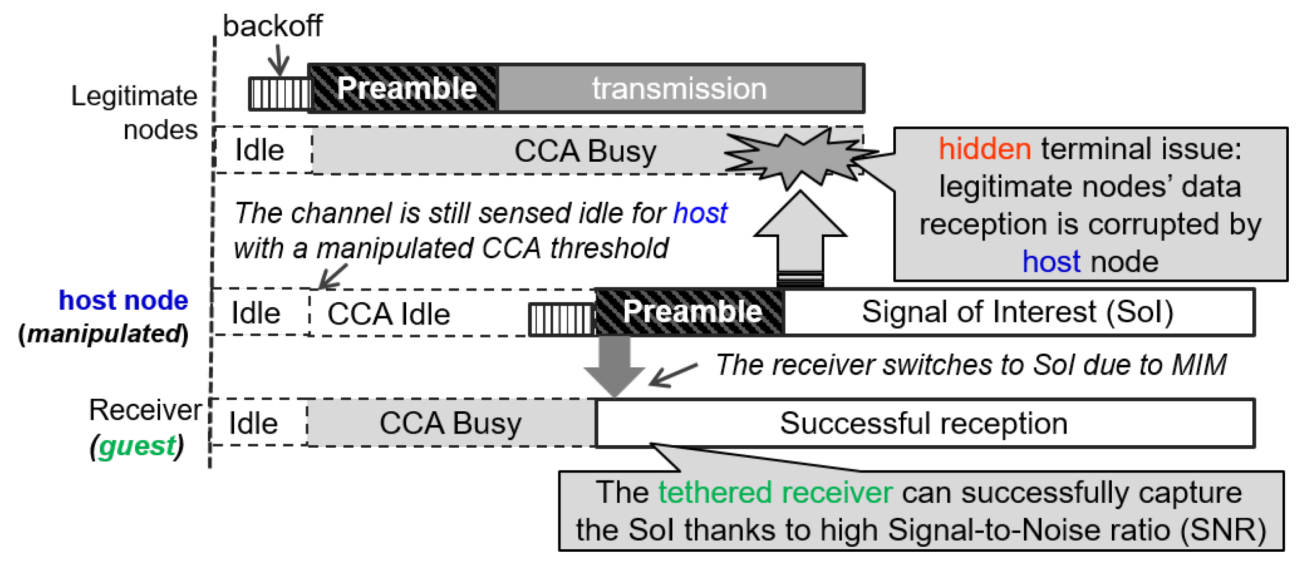 Applsci 10 07203 g002 Applsci 10 07203 g002