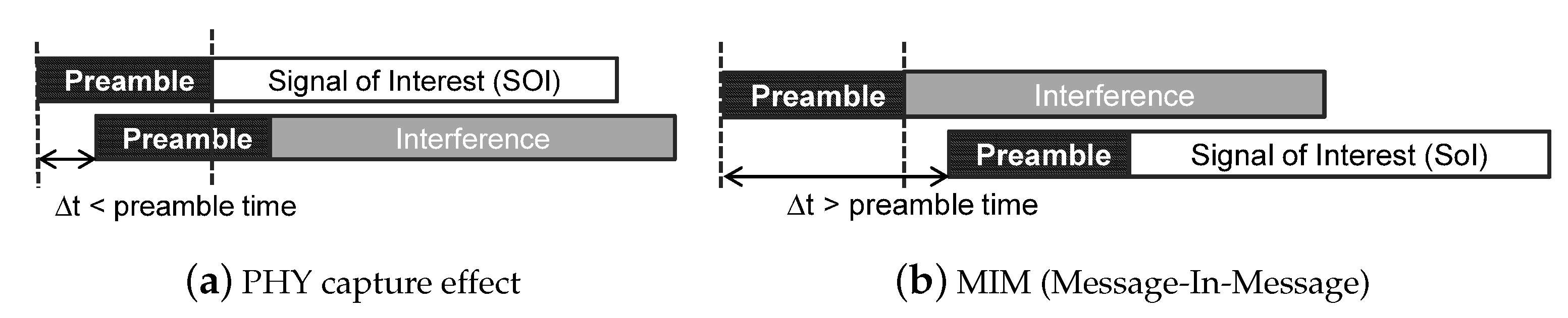 Applsci 10 07203 g003 Applsci 10 07203 g003