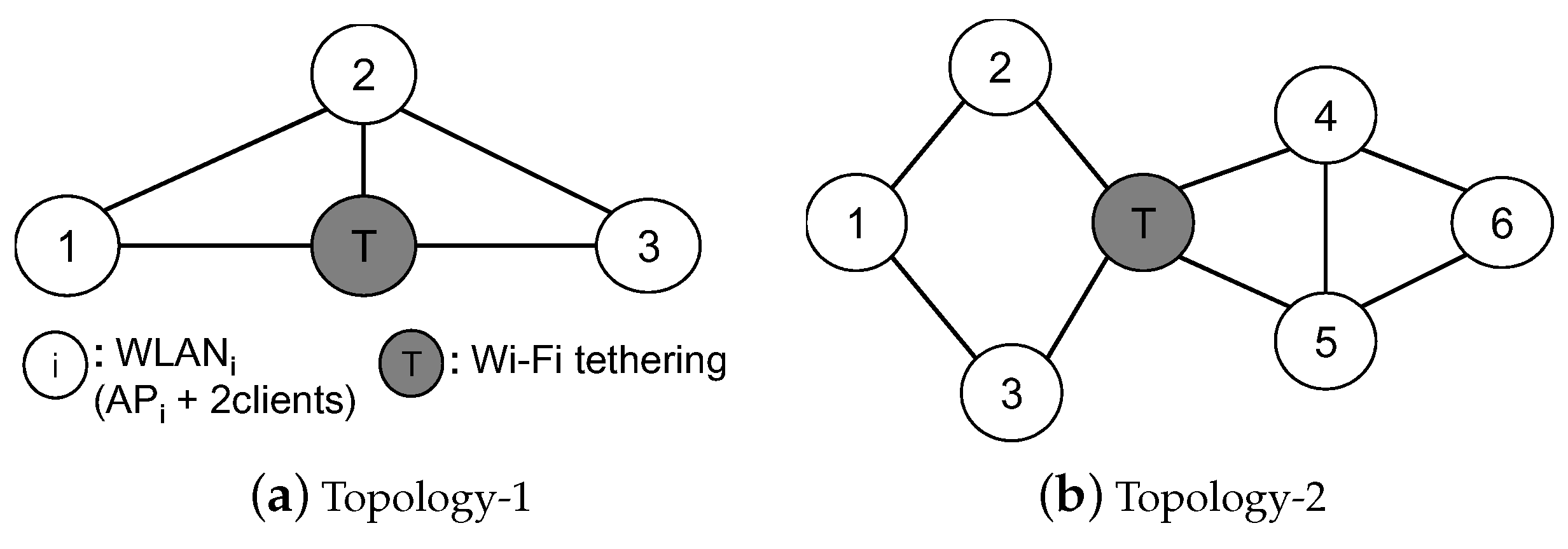 Applsci 10 07203 g004 Applsci 10 07203 g004