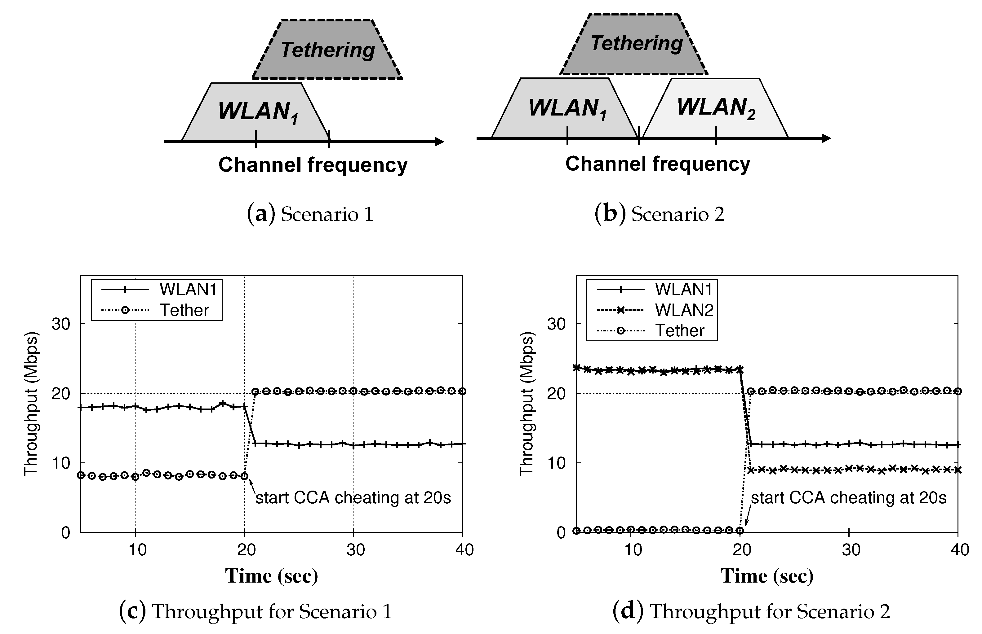 Applsci 10 07203 g006 Applsci 10 07203 g006
