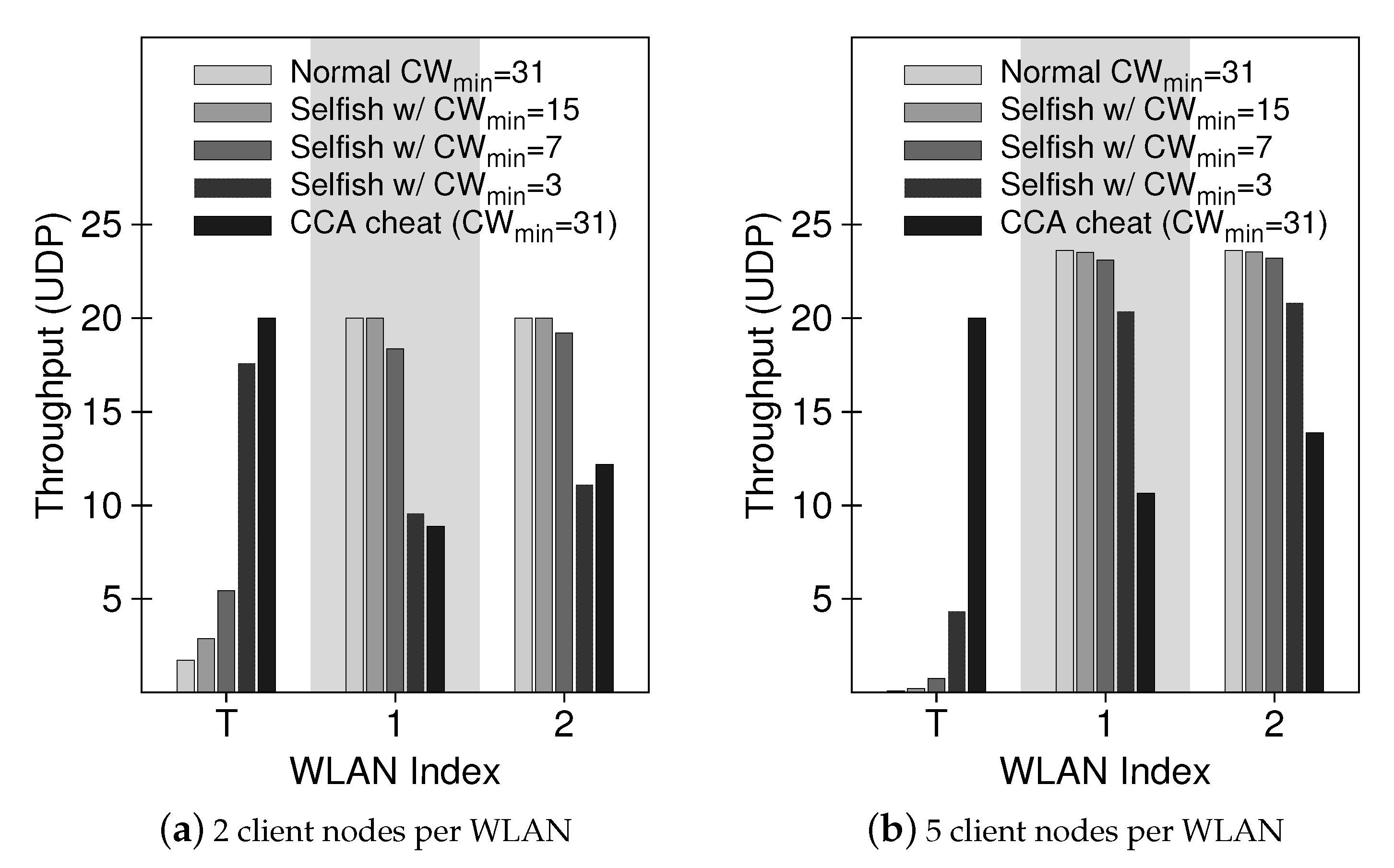 Applsci 10 07203 g007 Applsci 10 07203 g007