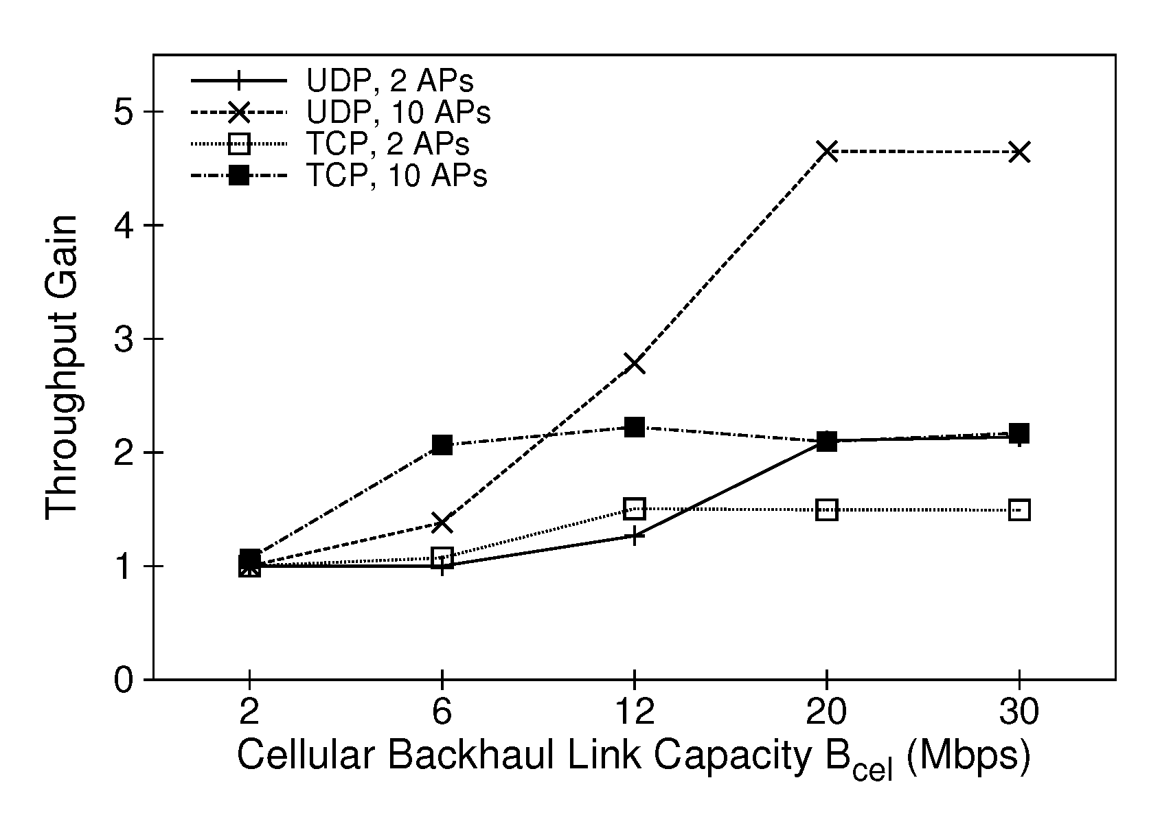 Applsci 10 07203 g008 Applsci 10 07203 g008