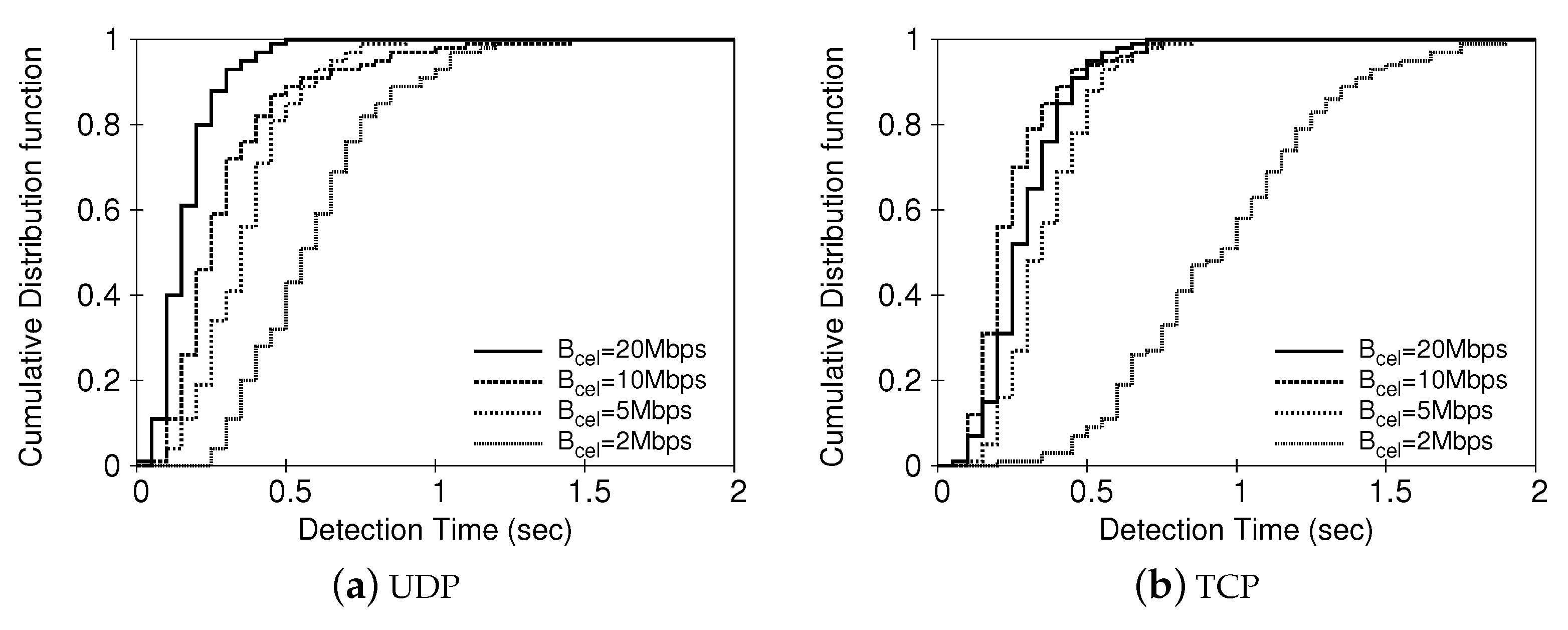 Applsci 10 07203 g011 Applsci 10 07203 g011