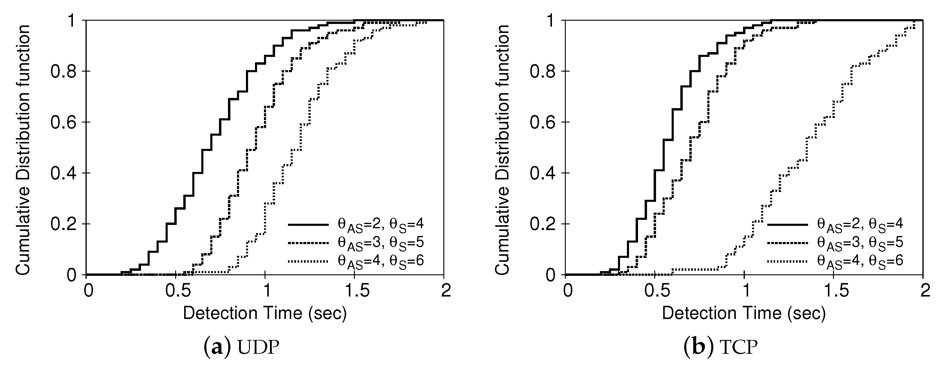 Applsci 10 07203 g012 Applsci 10 07203 g012