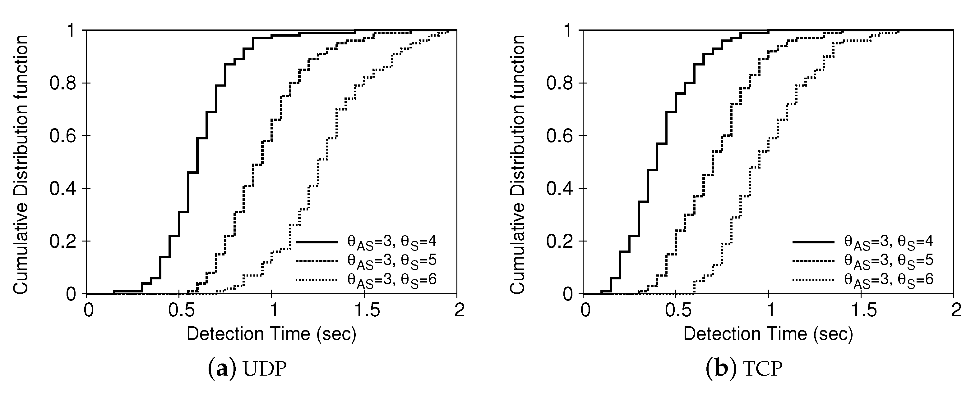 Applsci 10 07203 g013 Applsci 10 07203 g013