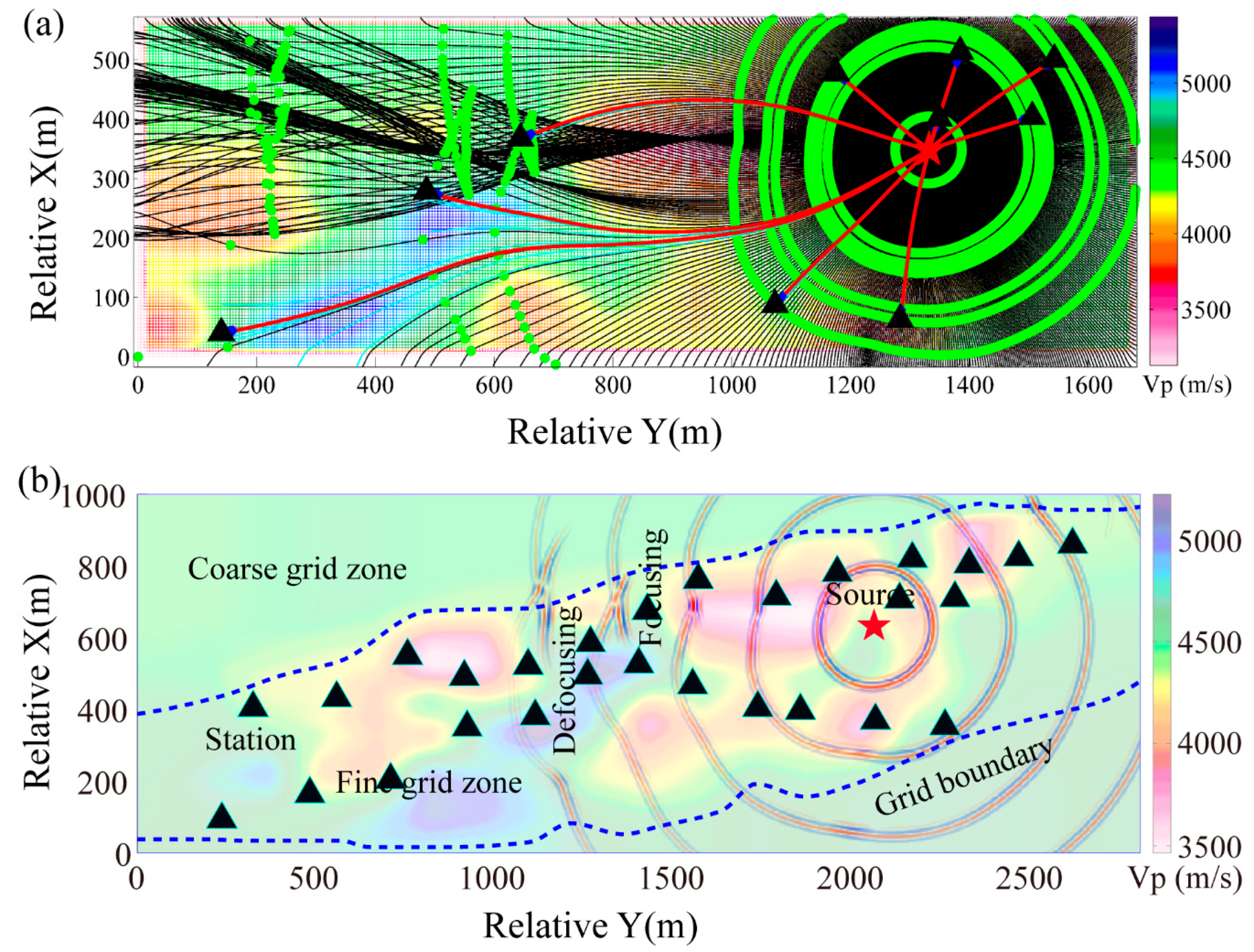 Applsci 10 07205 g004 Applsci 10 07205 g004