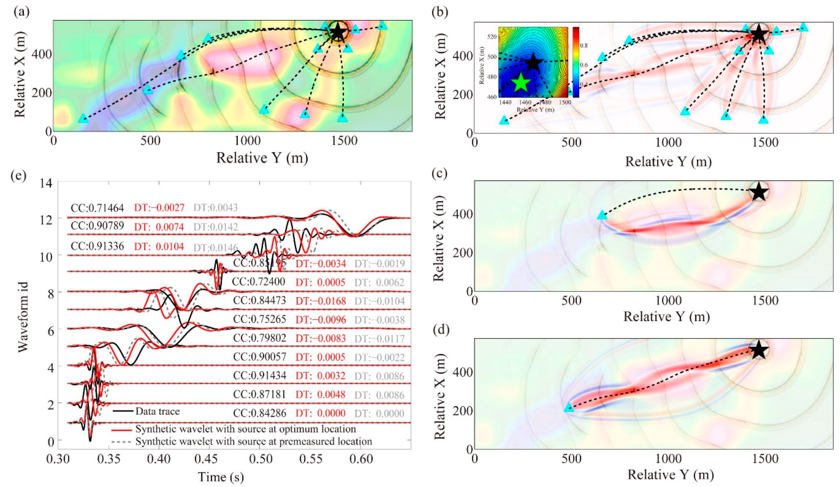 Applsci 10 07205 g006 Applsci 10 07205 g006