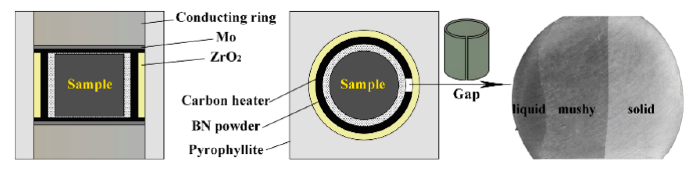 Applsci 10 07206 g001 Applsci 10 07206 g001
