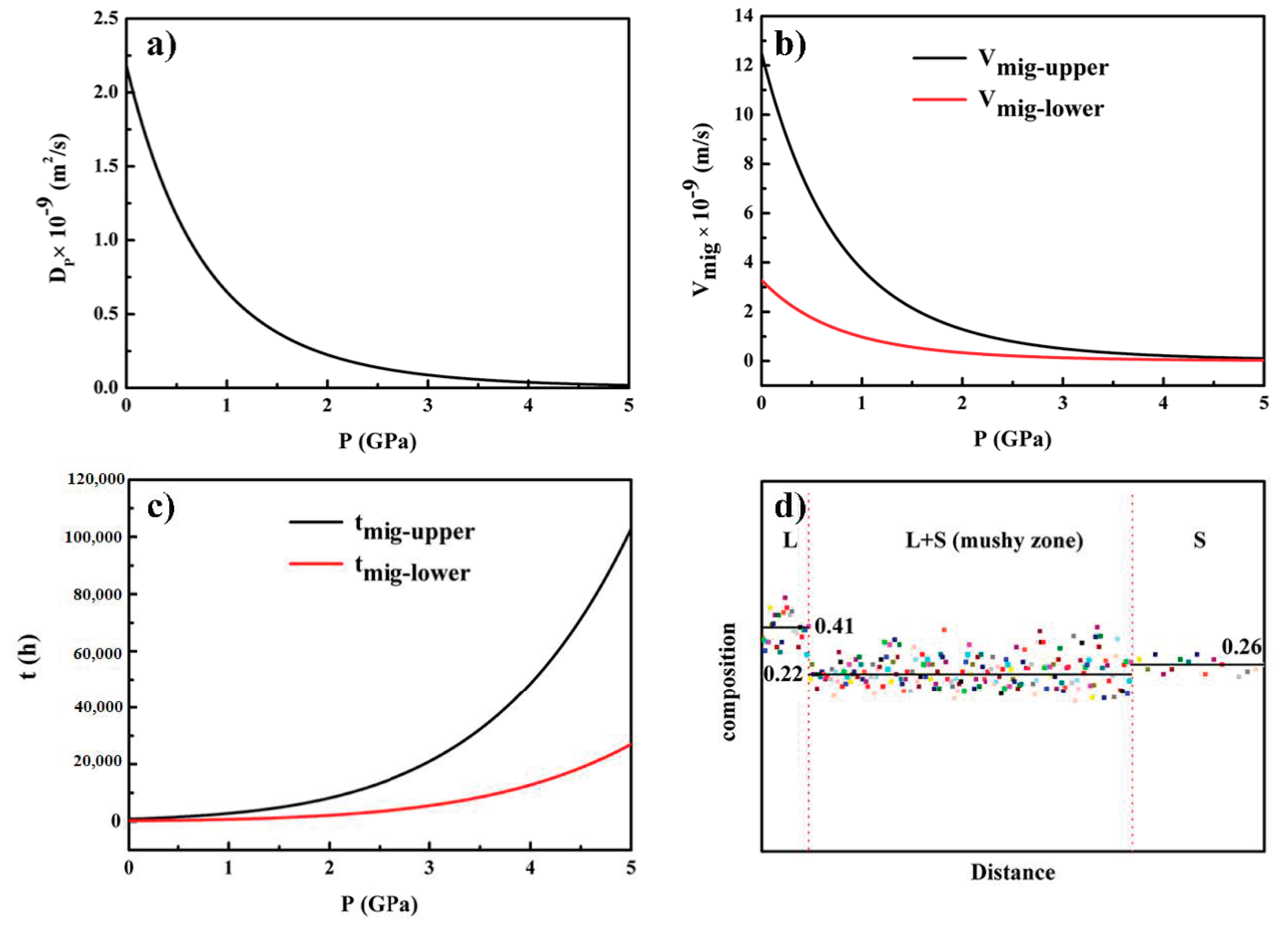 Applsci 10 07206 g005 Applsci 10 07206 g005