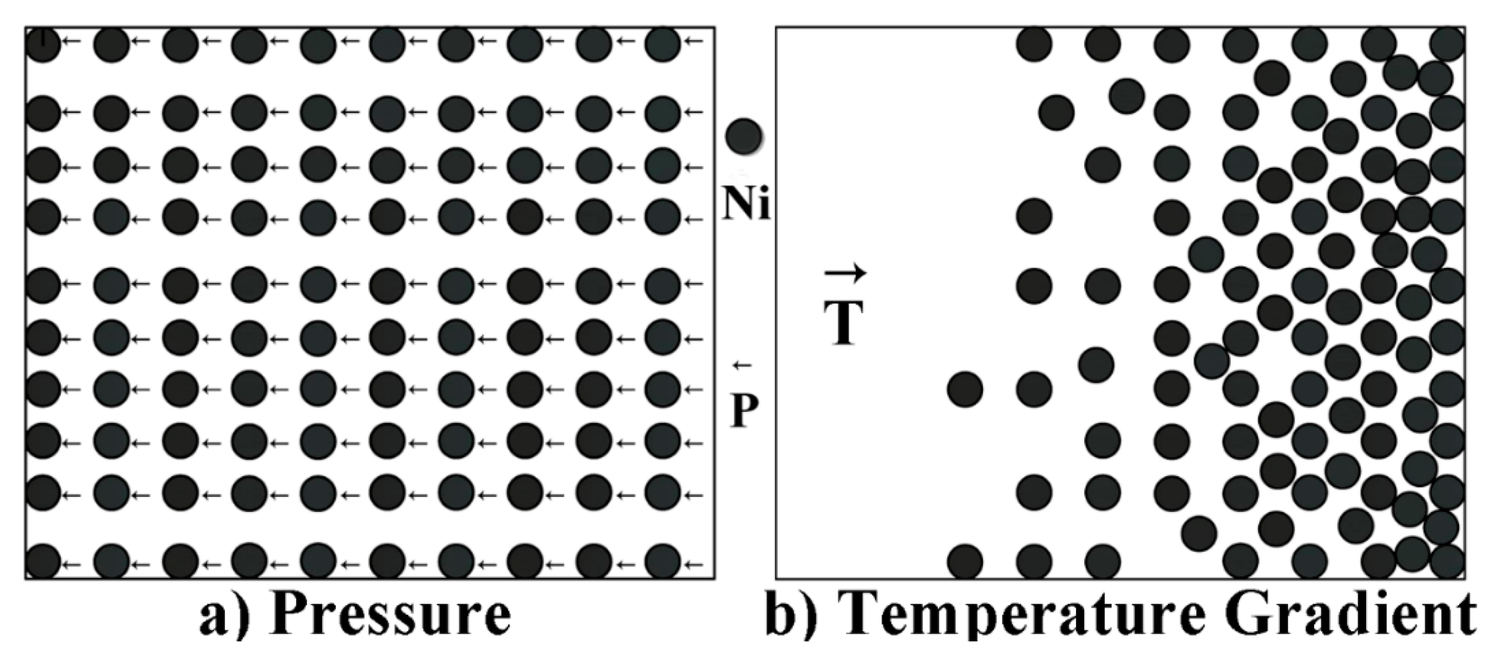 Applsci 10 07206 g006 Applsci 10 07206 g006