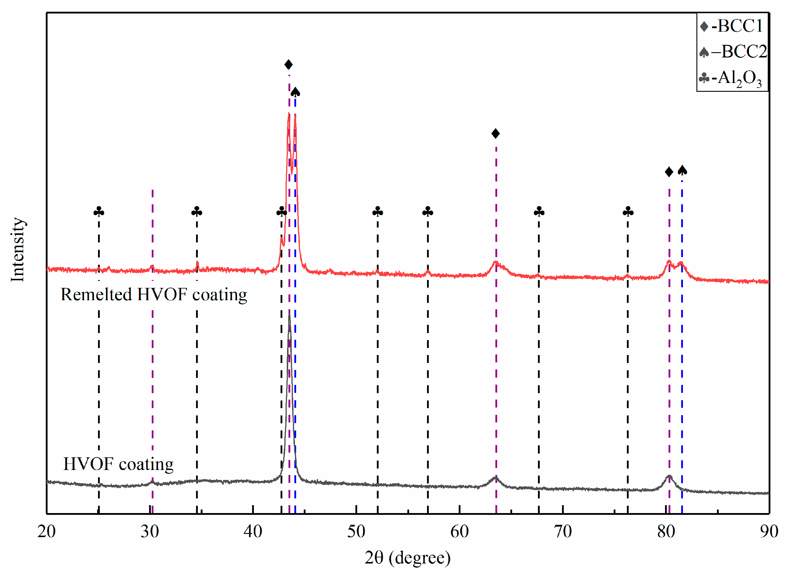 Applsci 10 07211 g001 Applsci 10 07211 g001