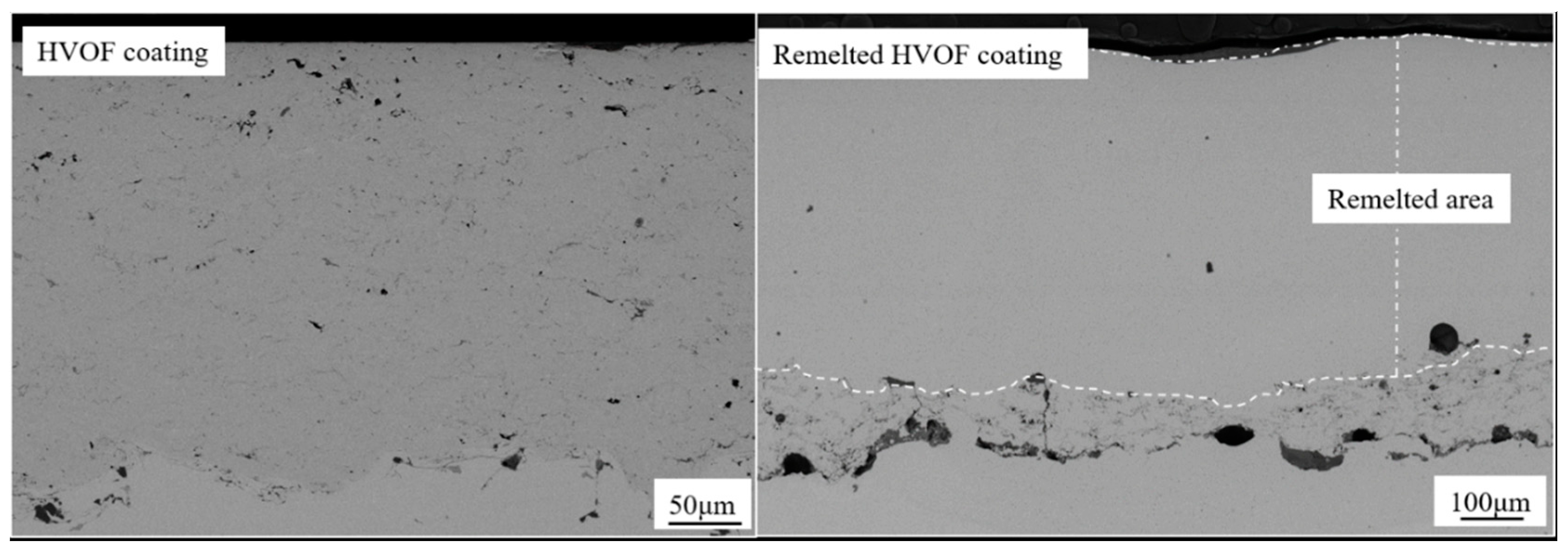 Applsci 10 07211 g002 Applsci 10 07211 g002