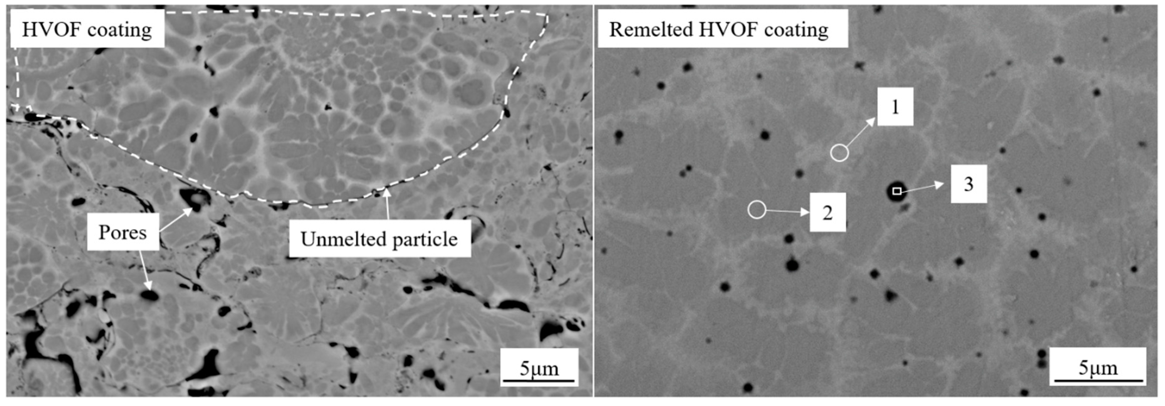 Applsci 10 07211 g003 Applsci 10 07211 g003
