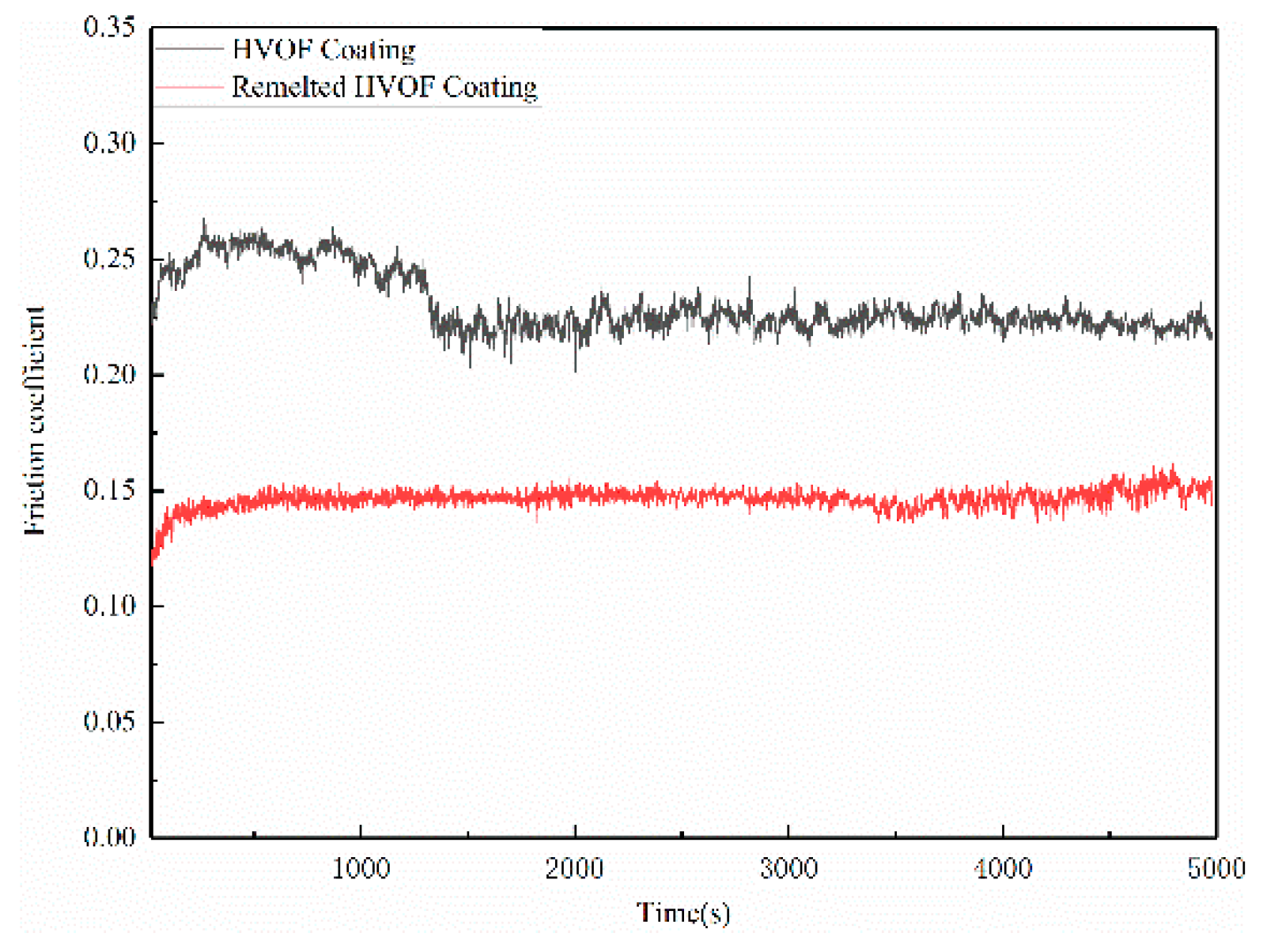 Applsci 10 07211 g005 Applsci 10 07211 g005
