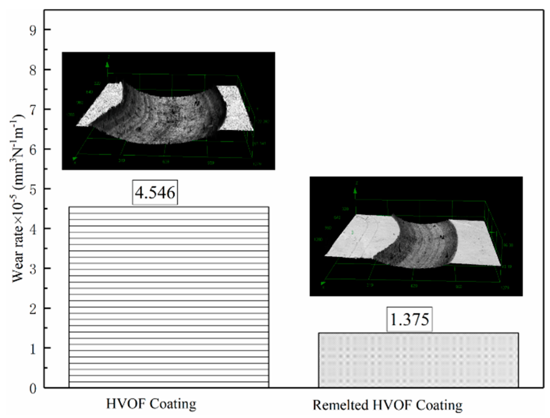 Applsci 10 07211 g006 Applsci 10 07211 g006