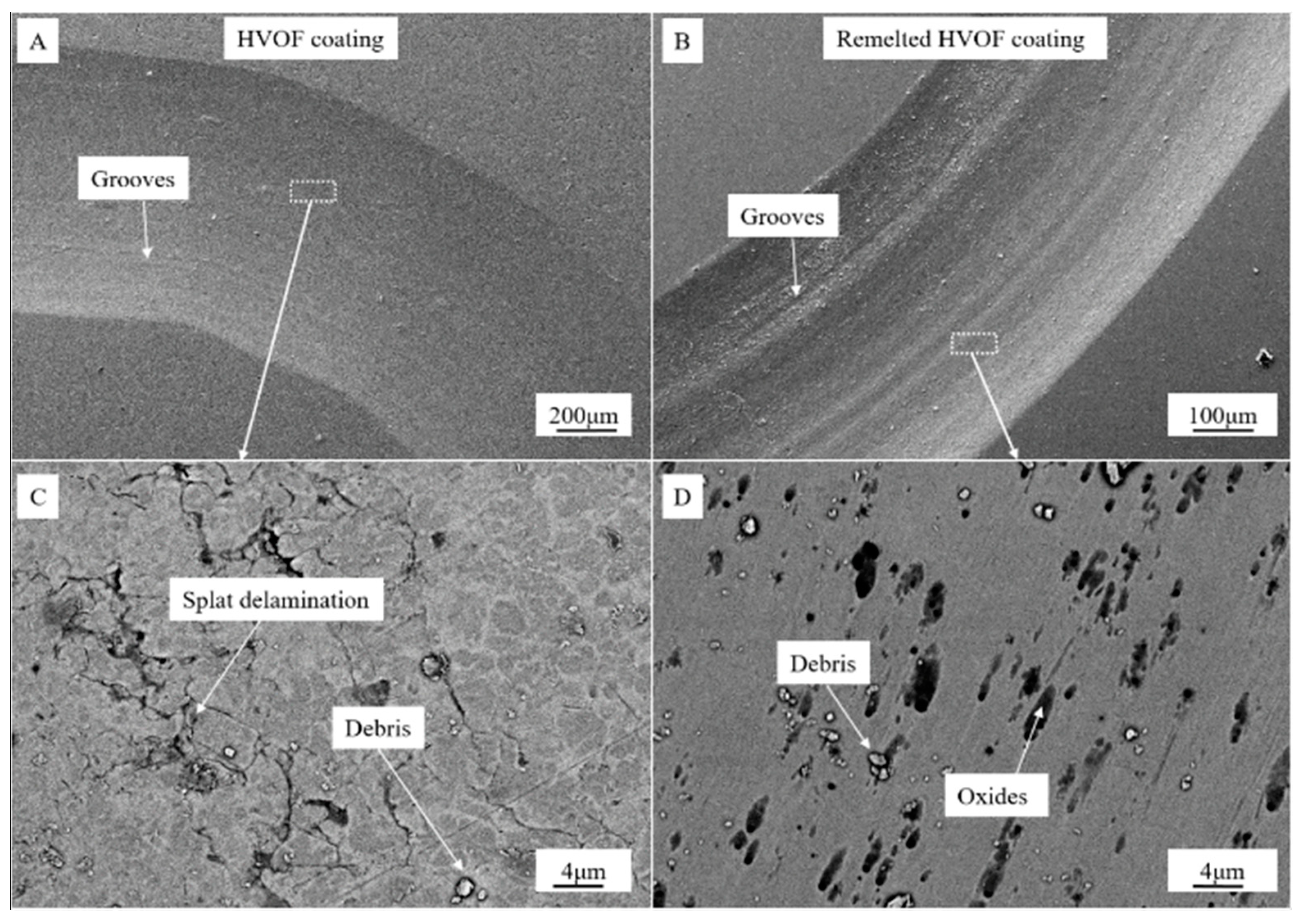 Applsci 10 07211 g007 Applsci 10 07211 g007