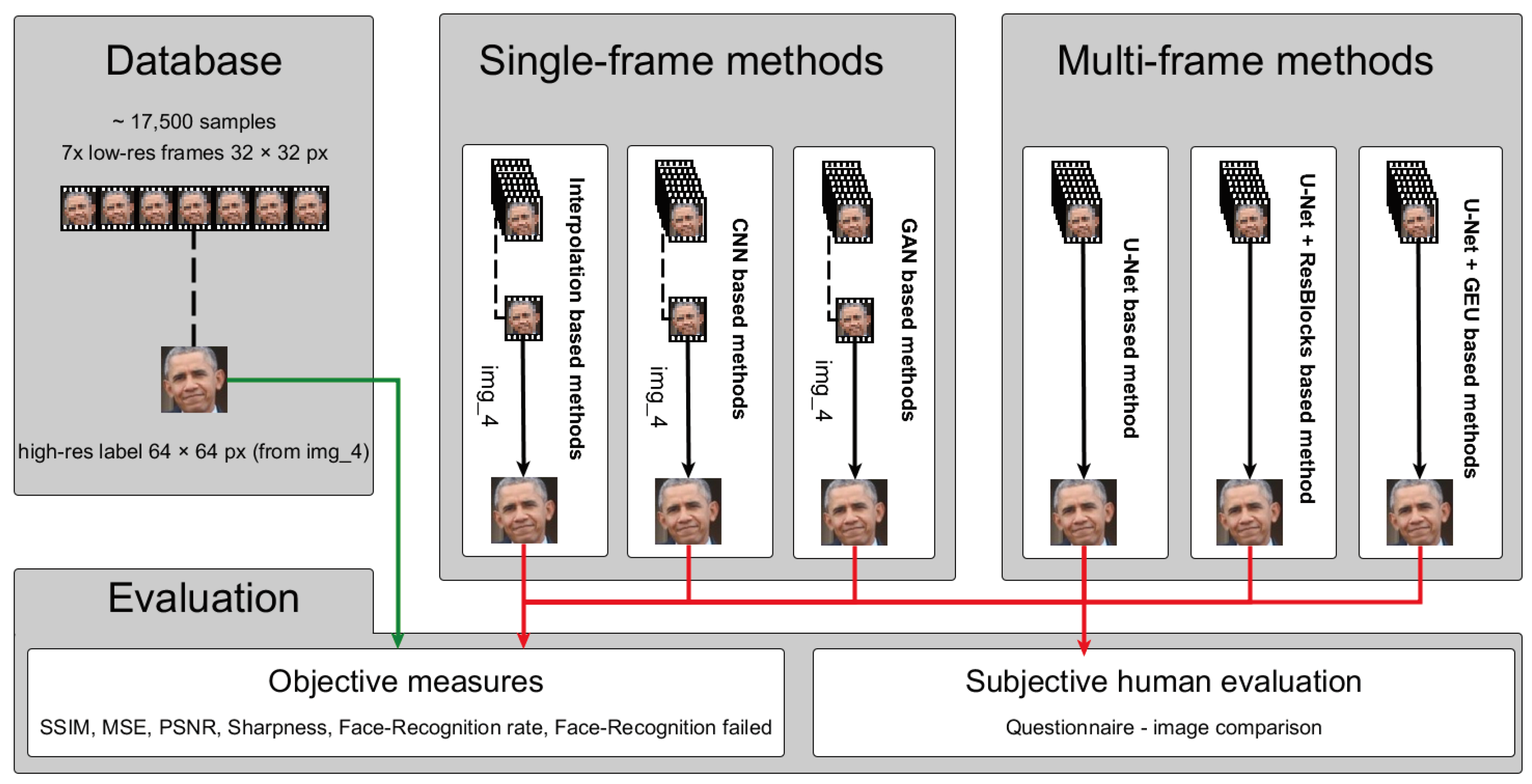 Applsci 10 07213 g003