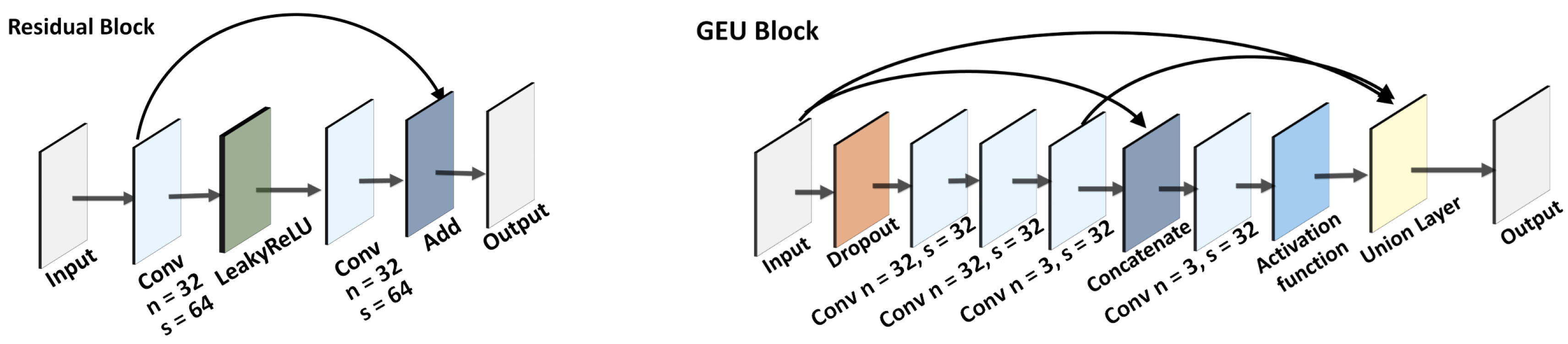 Applsci 10 07213 g007