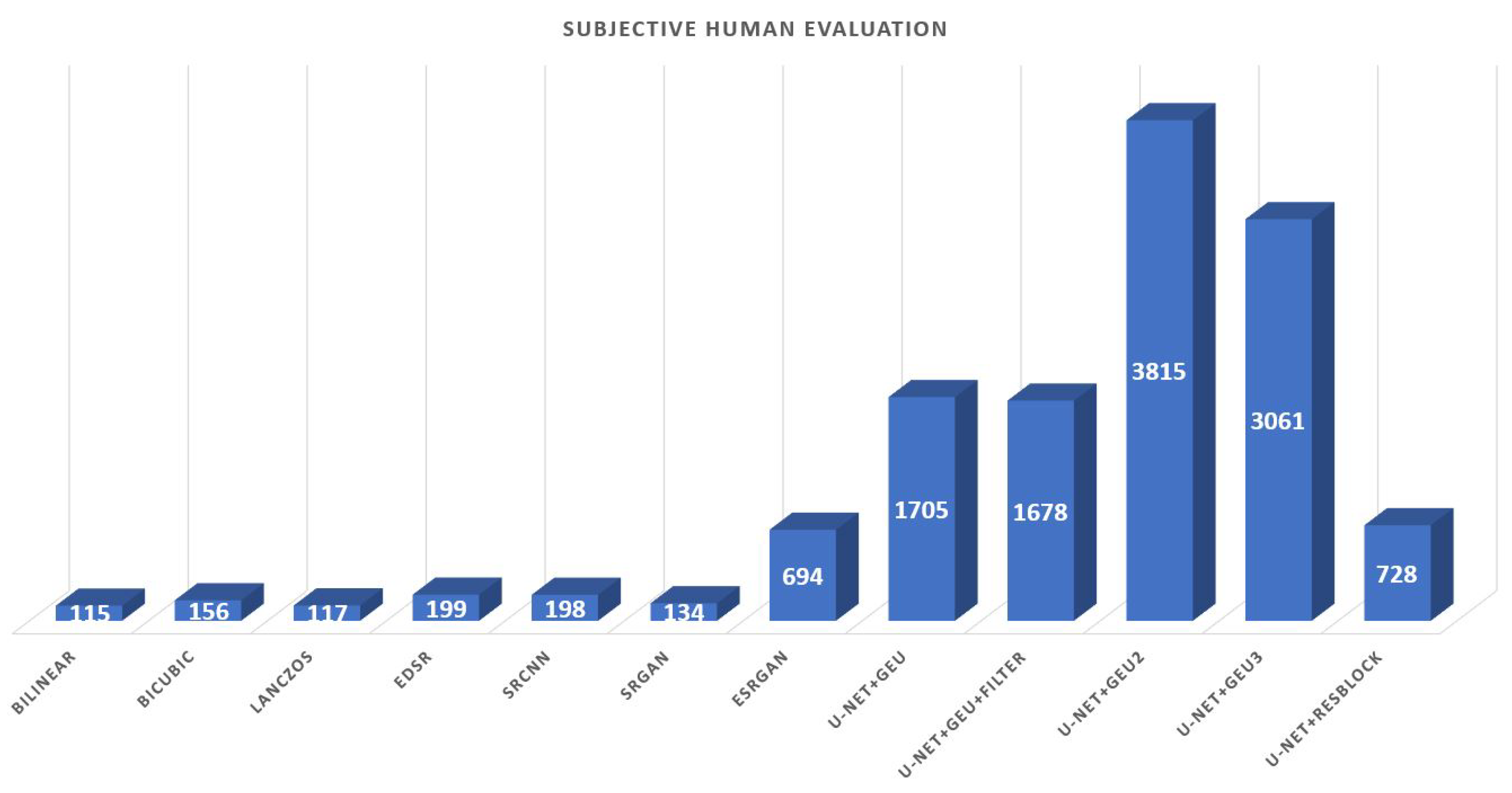 Applsci 10 07213 g011