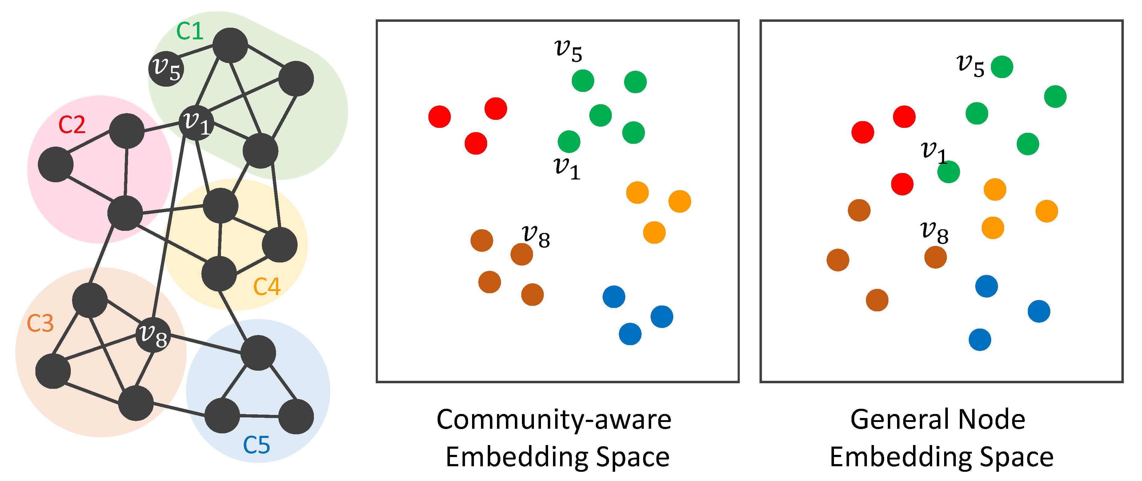 Applsci 10 07214 g001